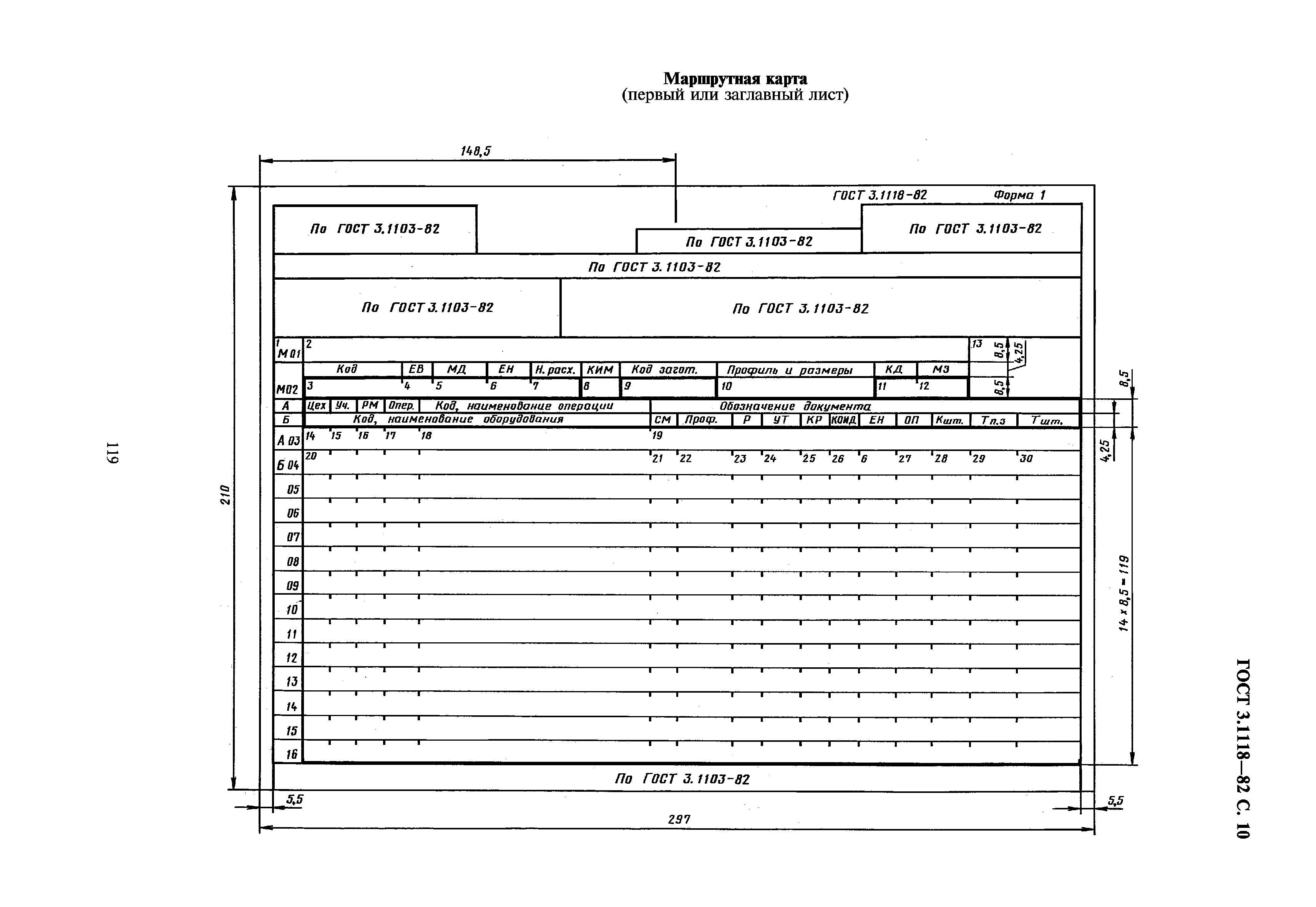 ГОСТ 3.1118-82