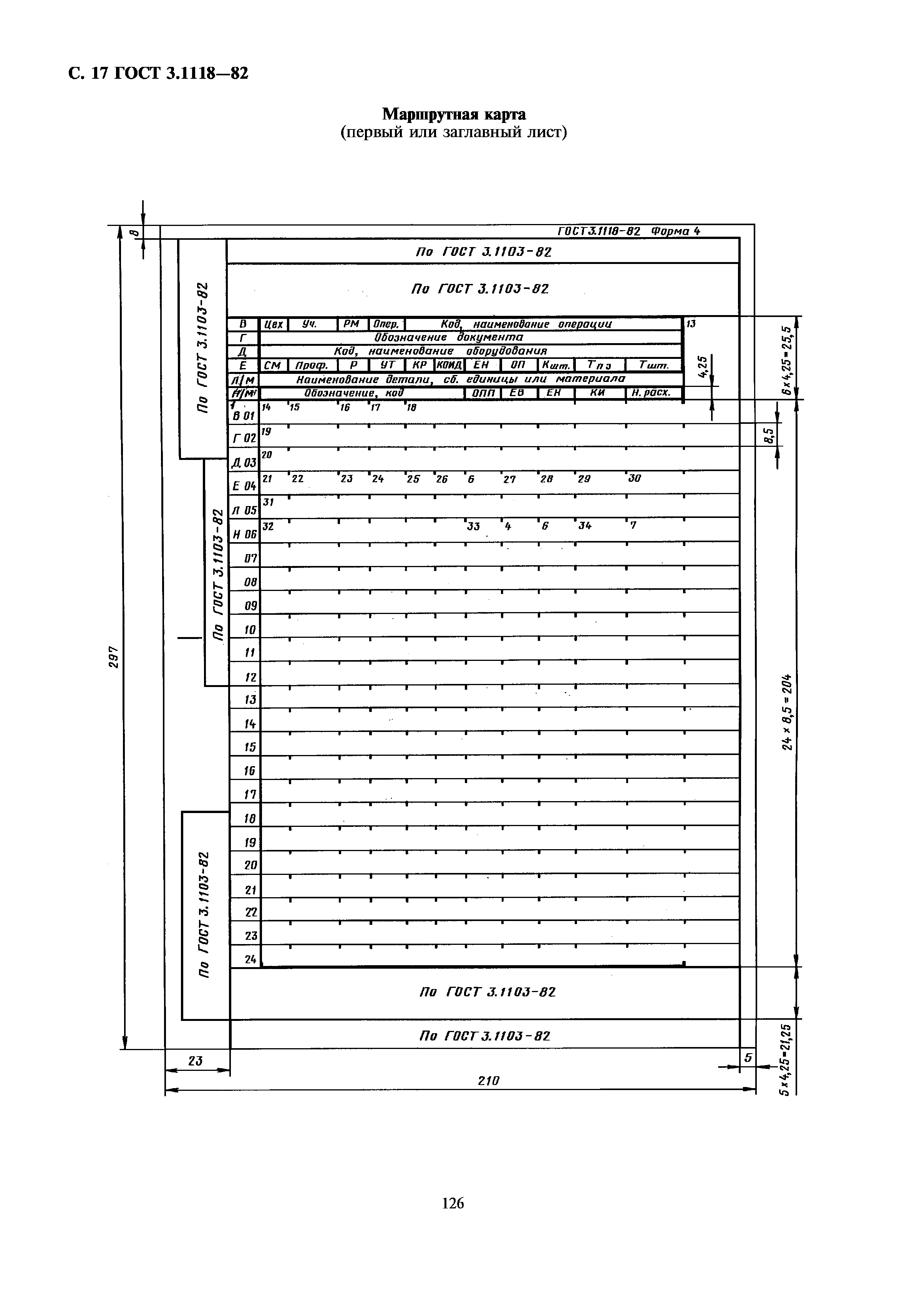 ГОСТ 3.1118-82