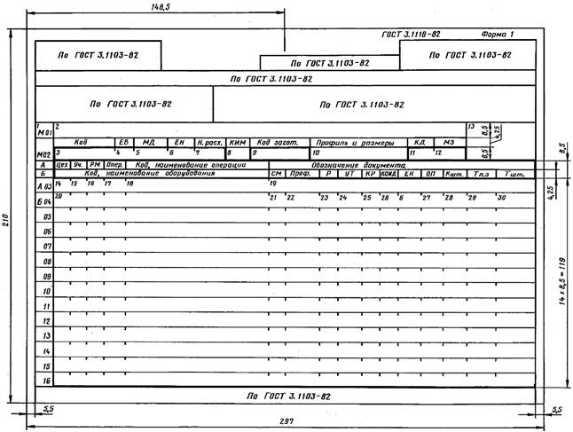 ГОСТ 3.1118-82 Единая Система Технологической Документации. Формы.