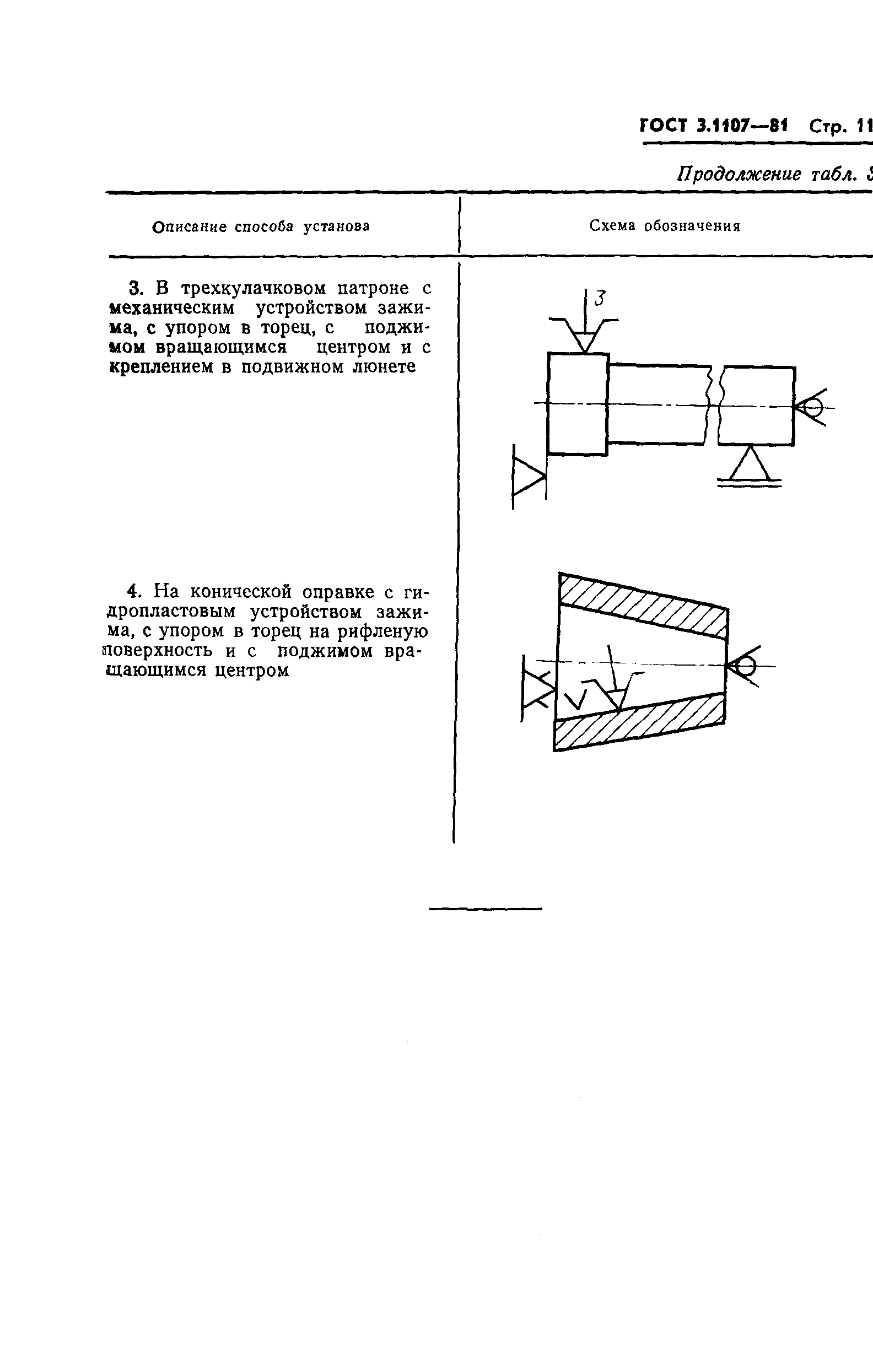 ГОСТ 3.1107-81