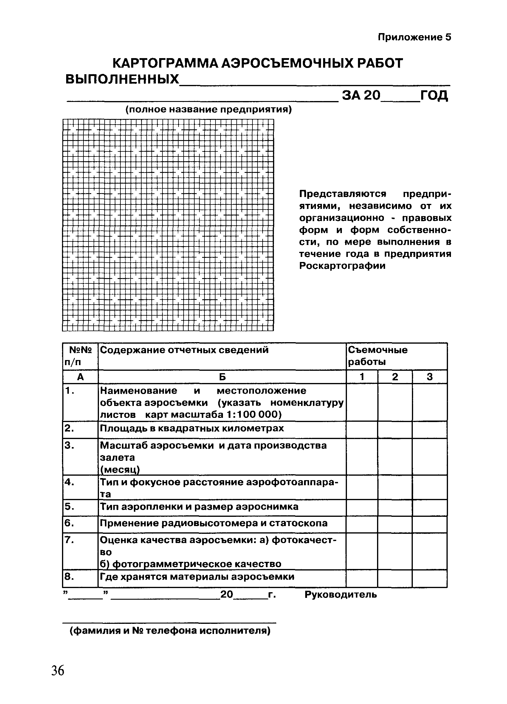 ГКИНП 17-002-93