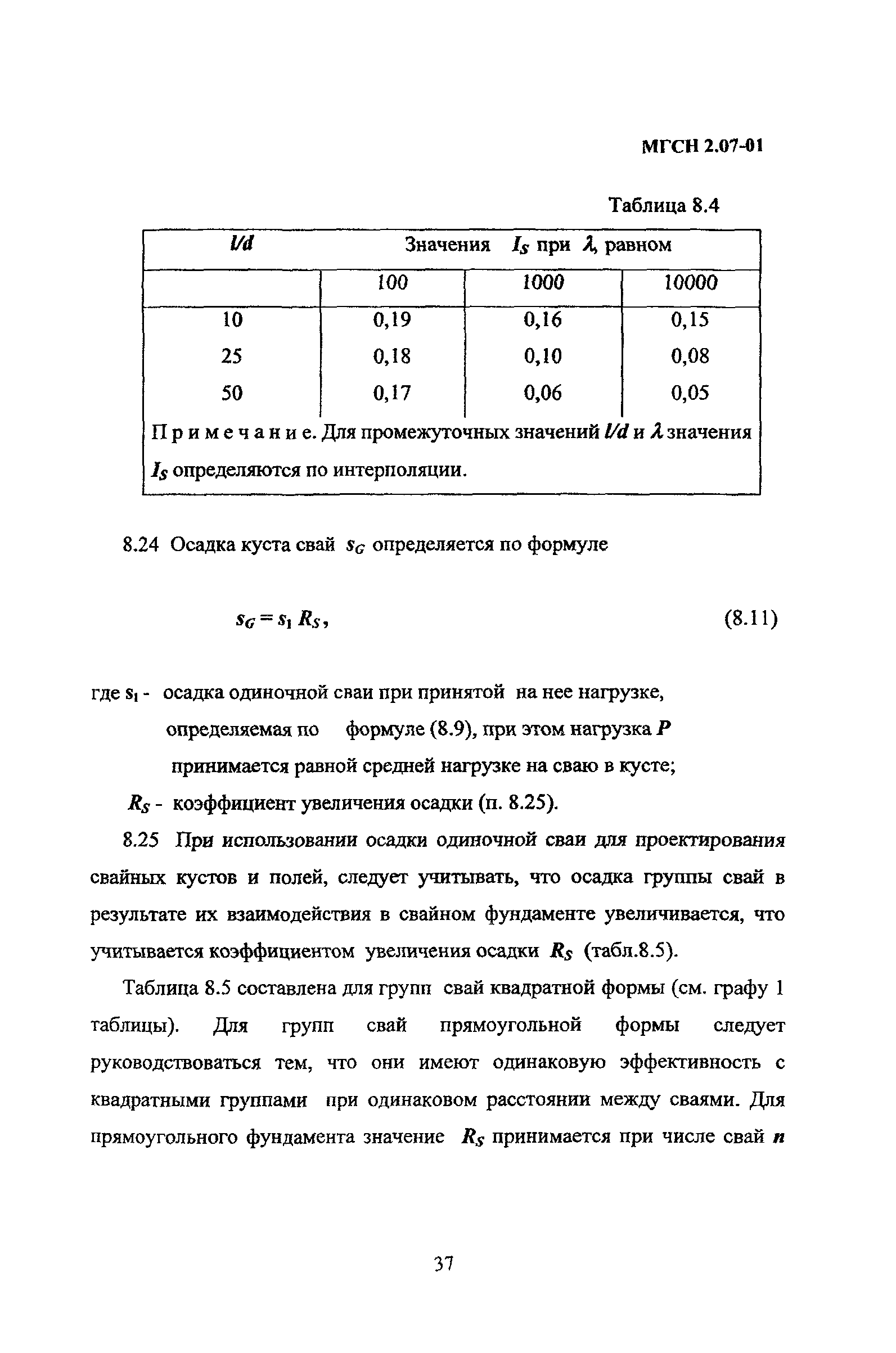 ТСН 50-304-2001