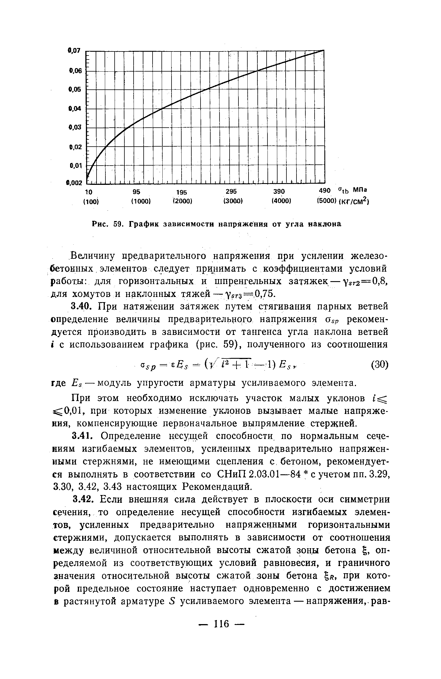 Рекомендации 