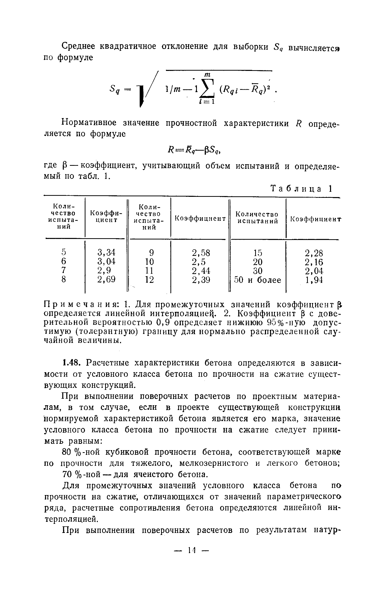 Рекомендации 