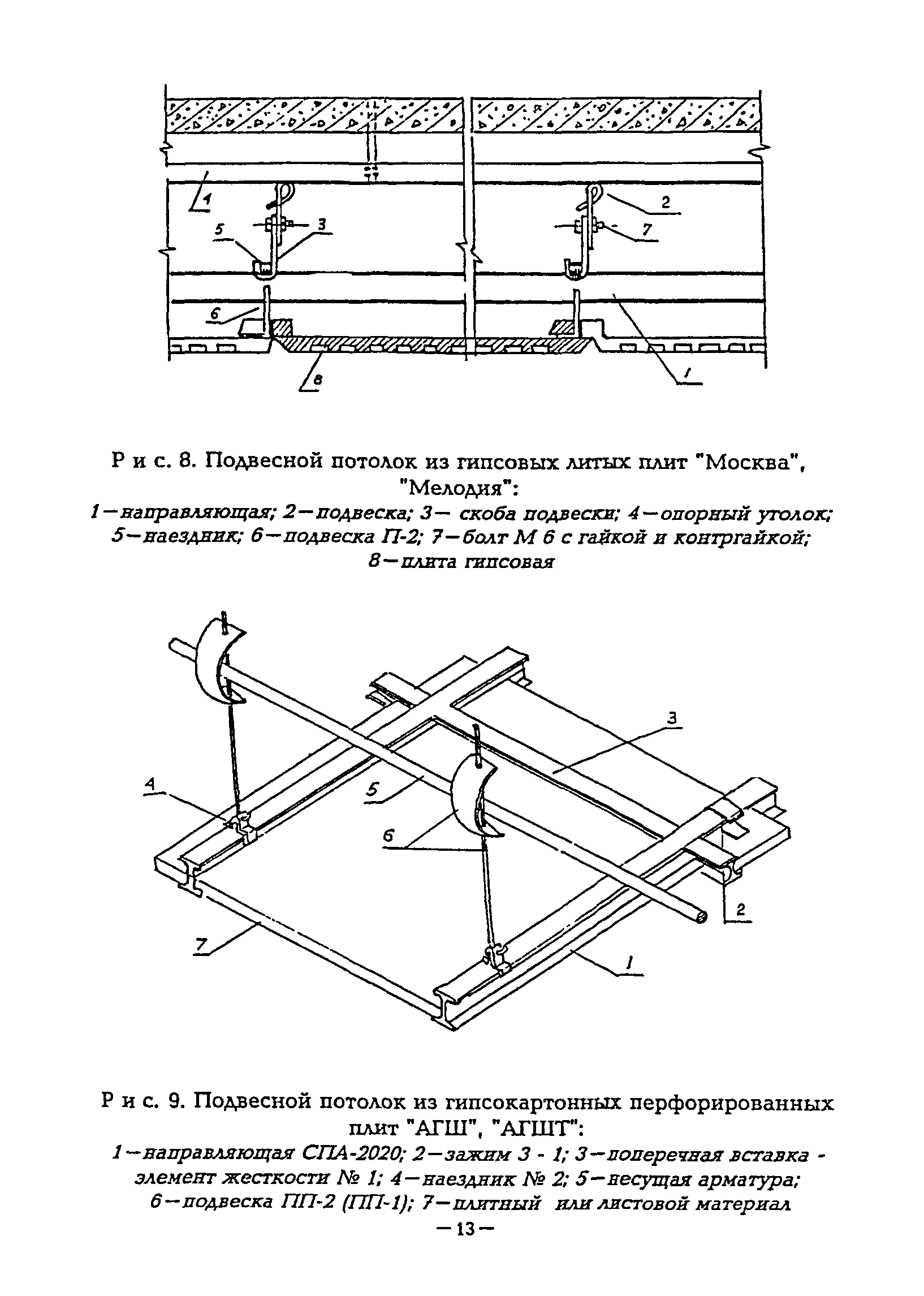 ВСН 28-95