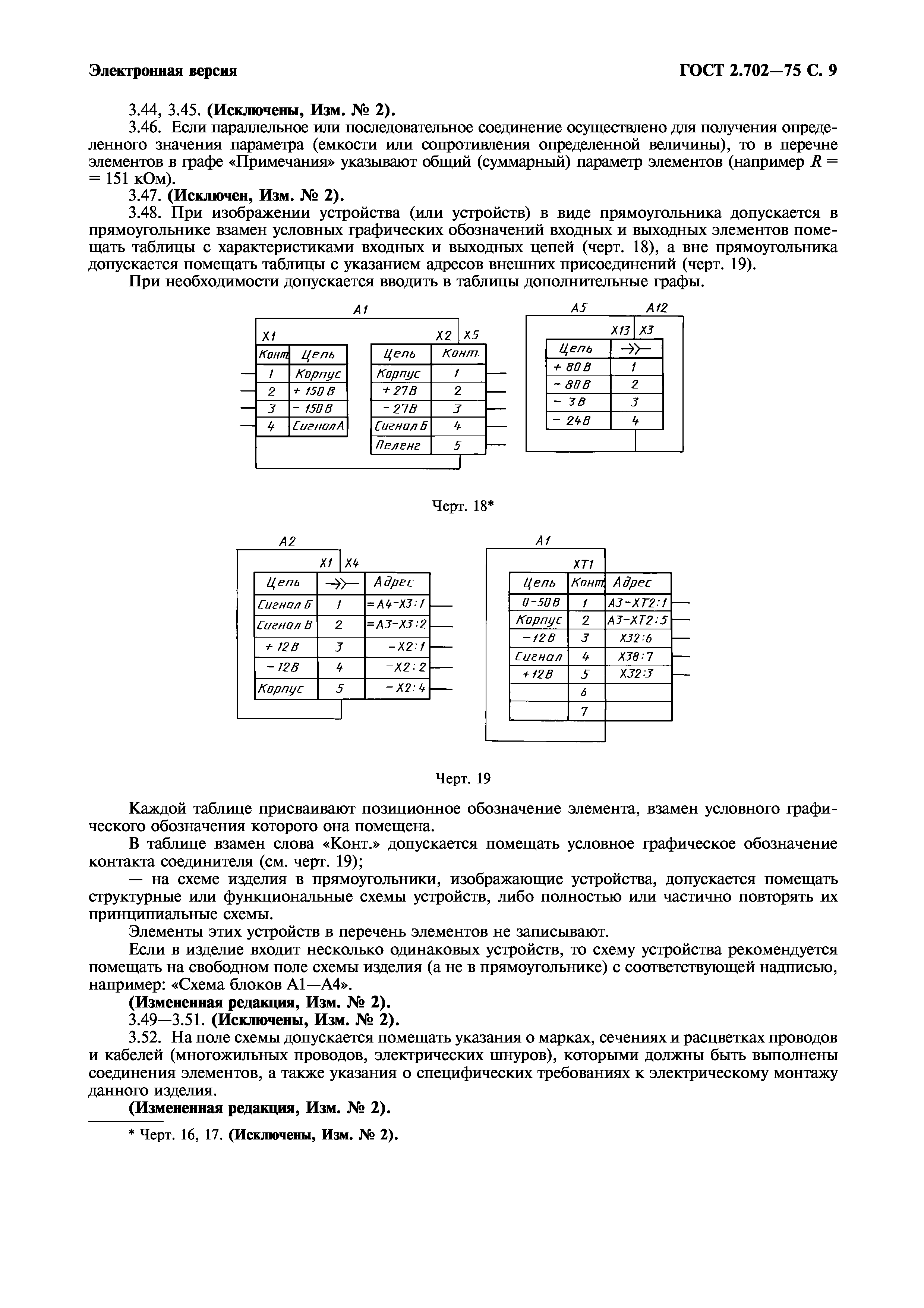 ГОСТ 2.702-75