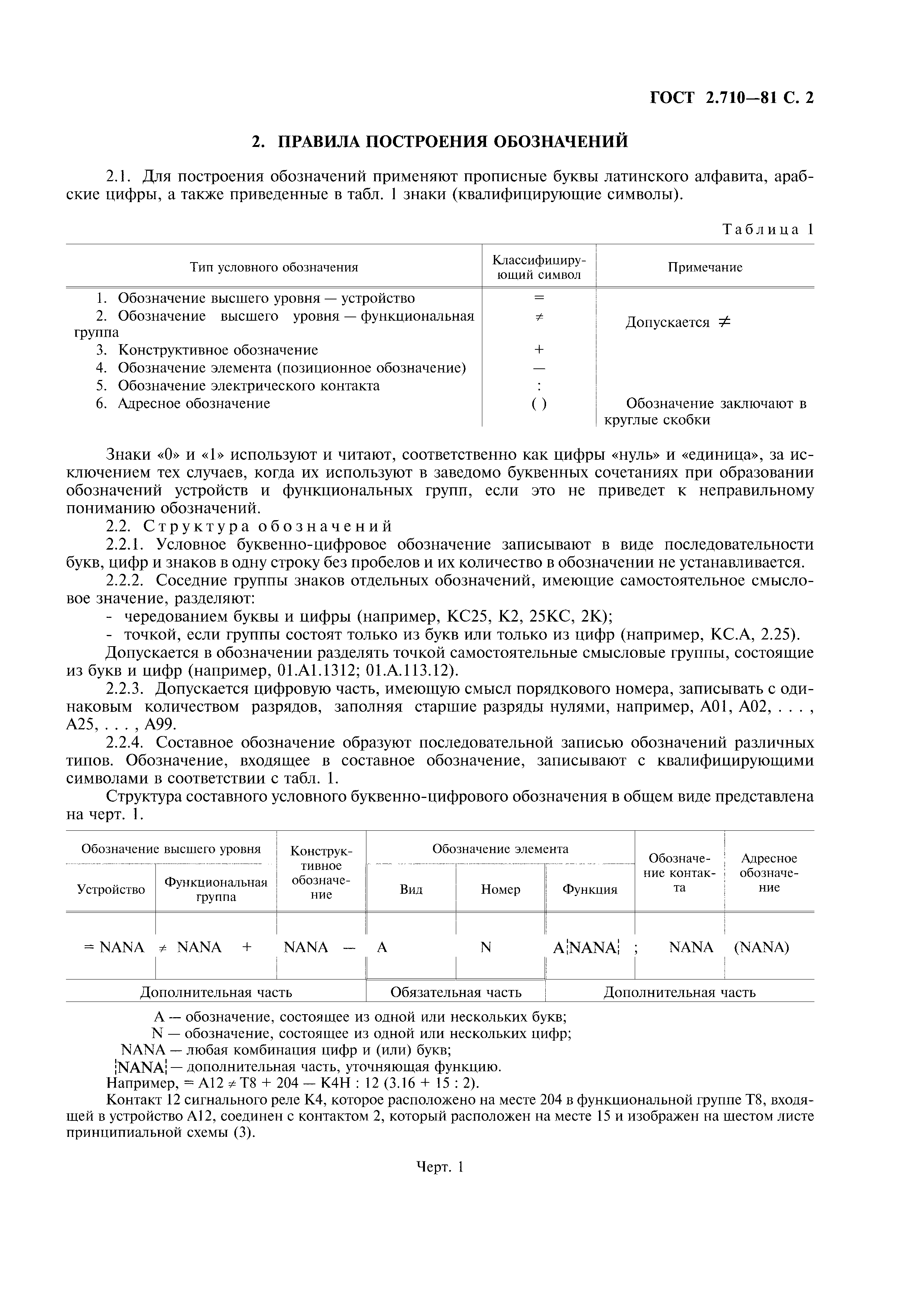 ГОСТ 2.710-81