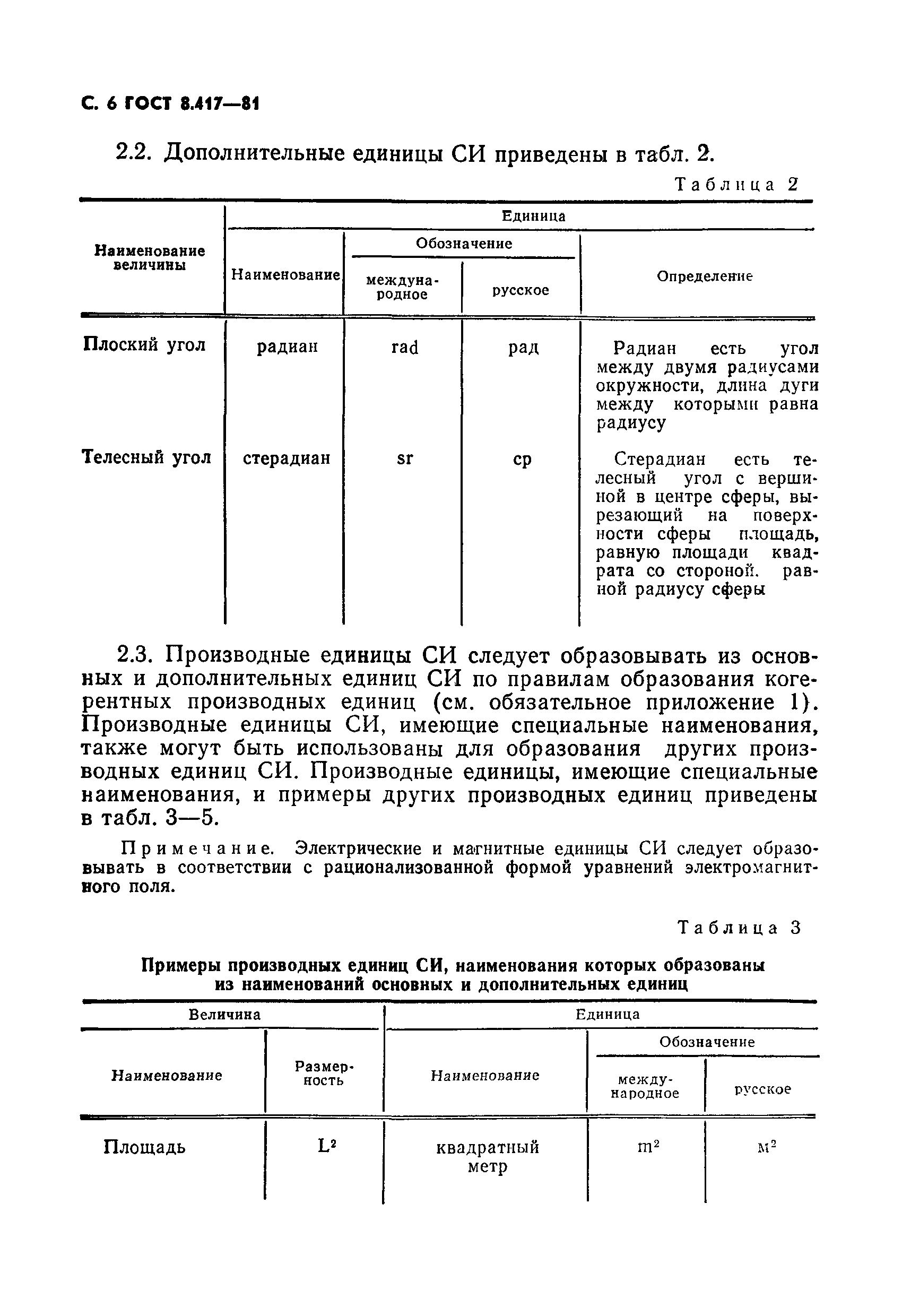 ГОСТ 8.417-81