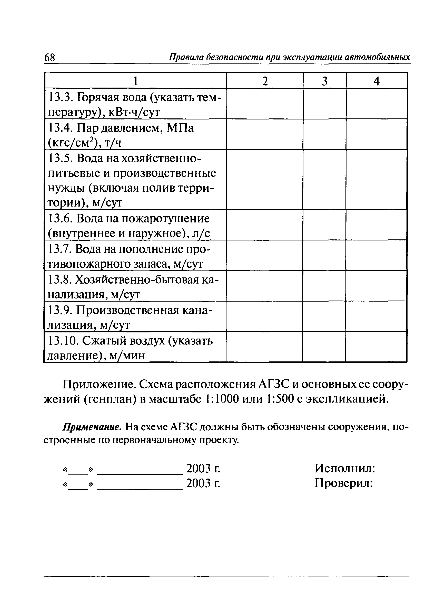 ПБ 12-527-03