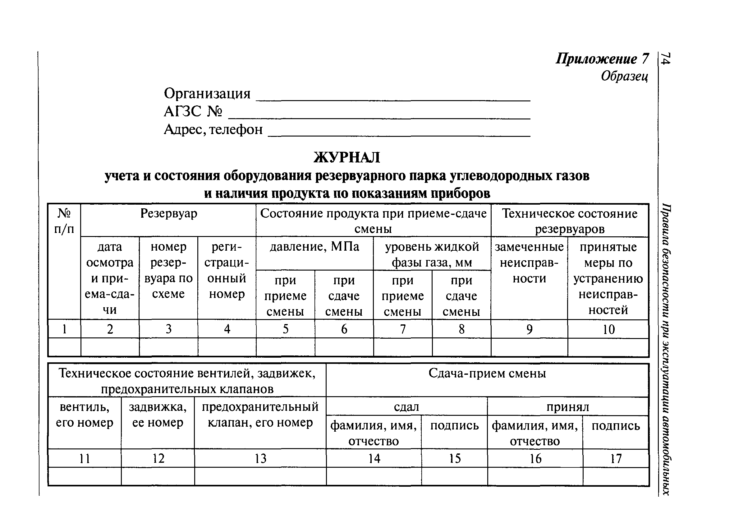 Журнал хво котельной образец