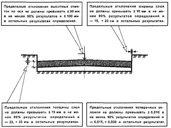 Описание: test