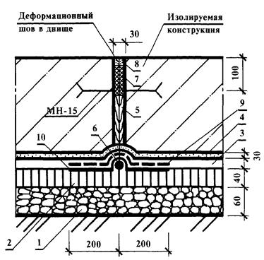 Описание: test