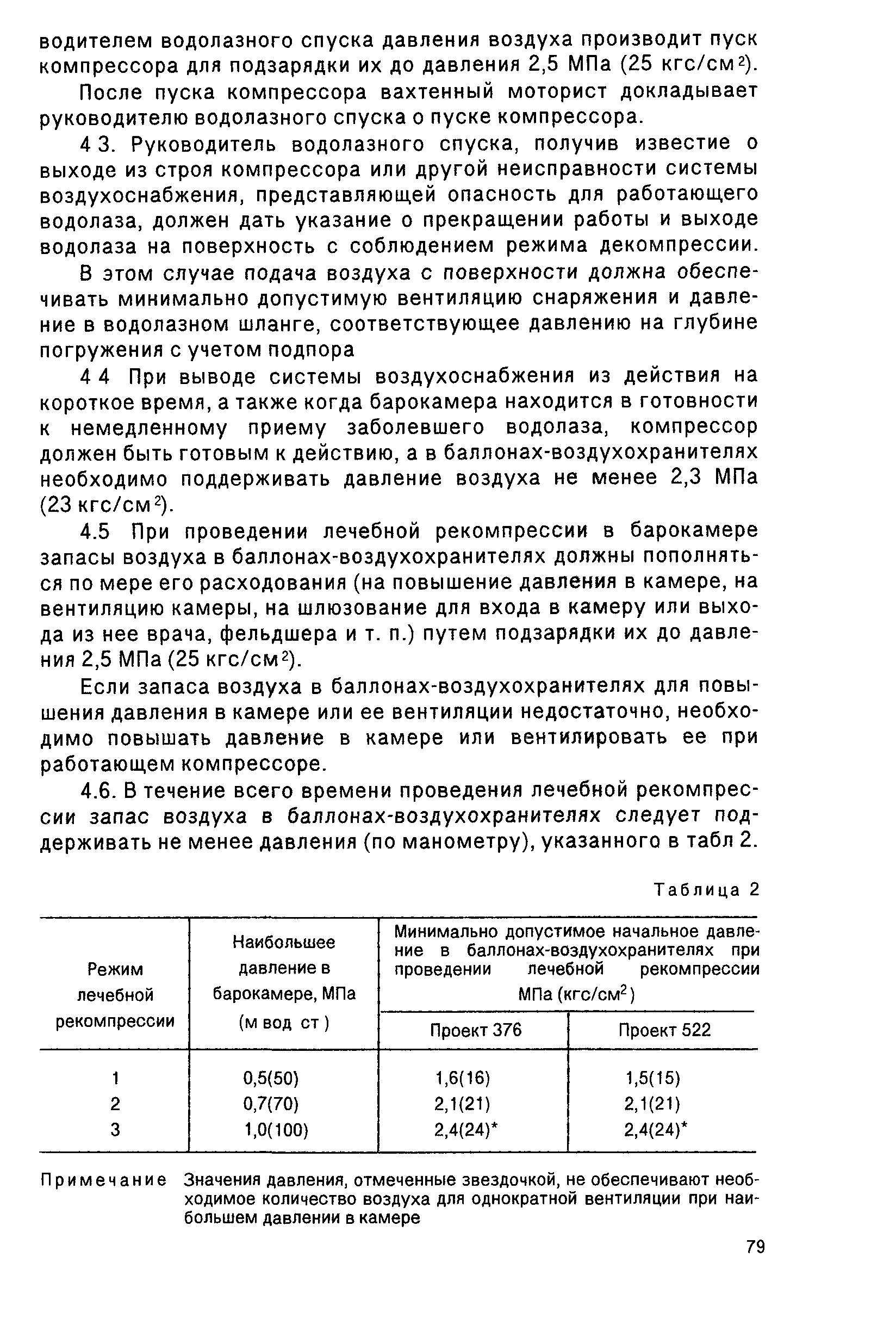 РД 31.70.05-91