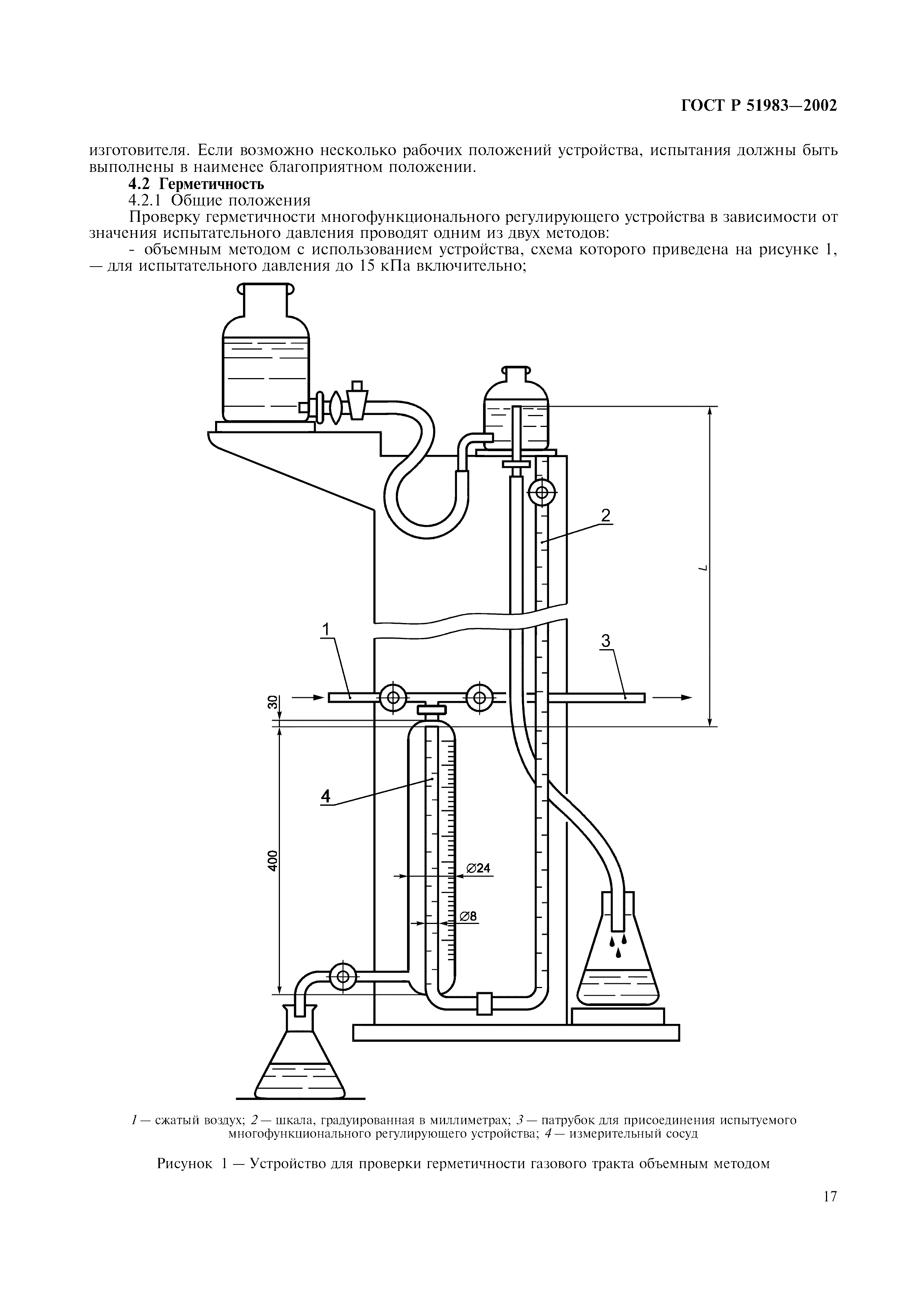 ГОСТ Р 51983-2002