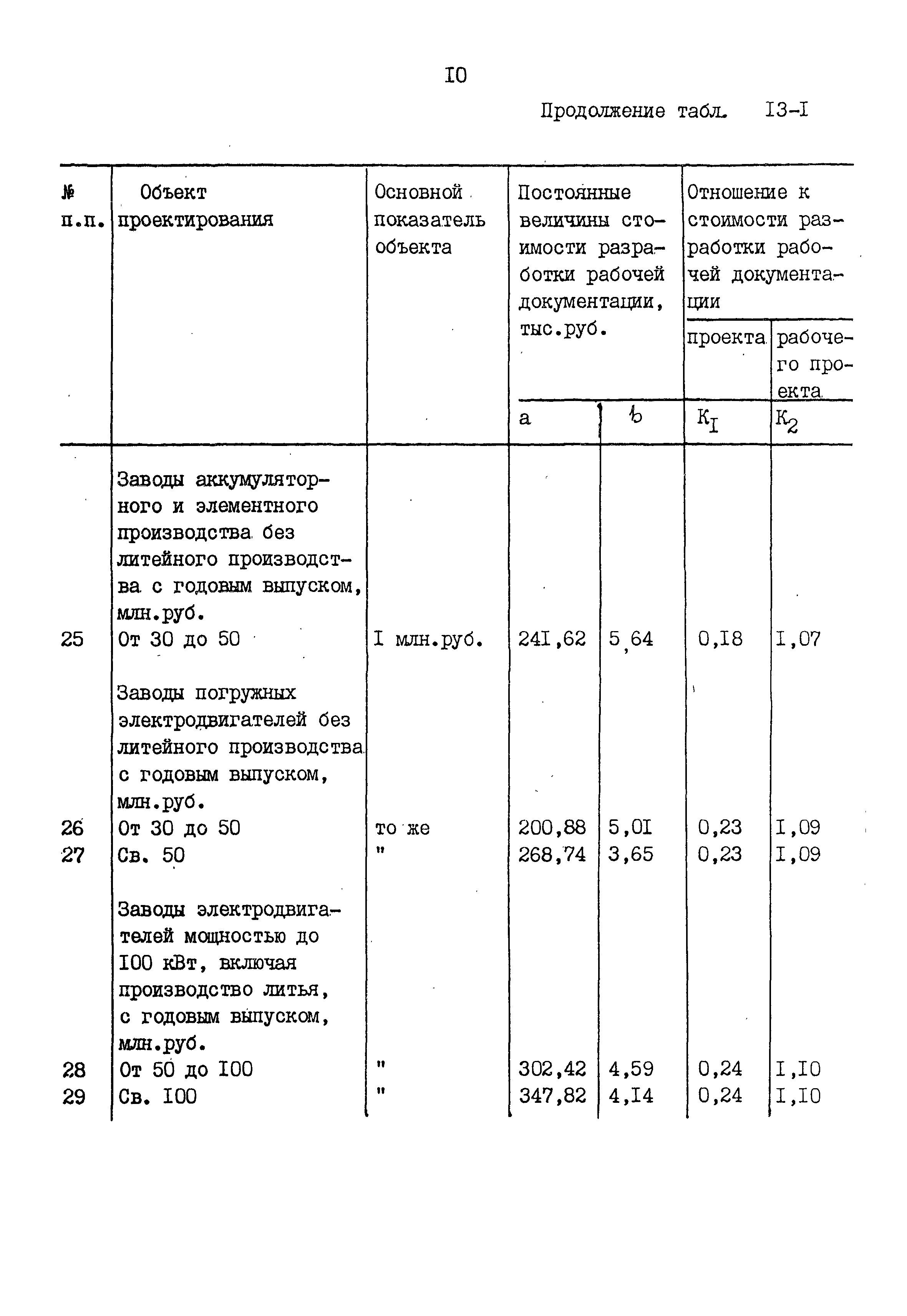 Раздел 13