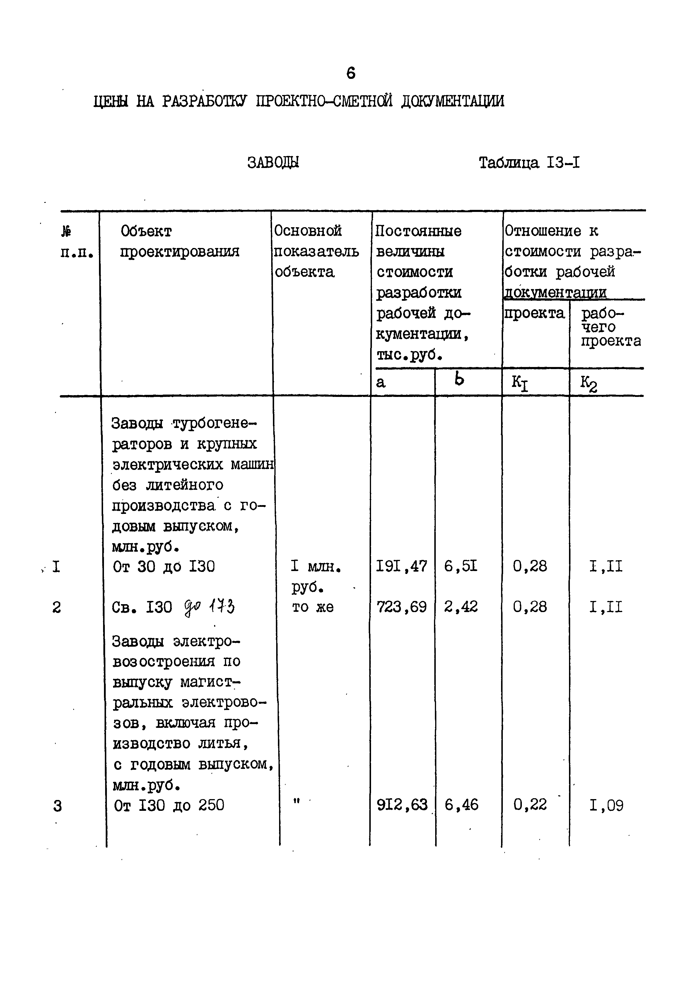 Раздел 13