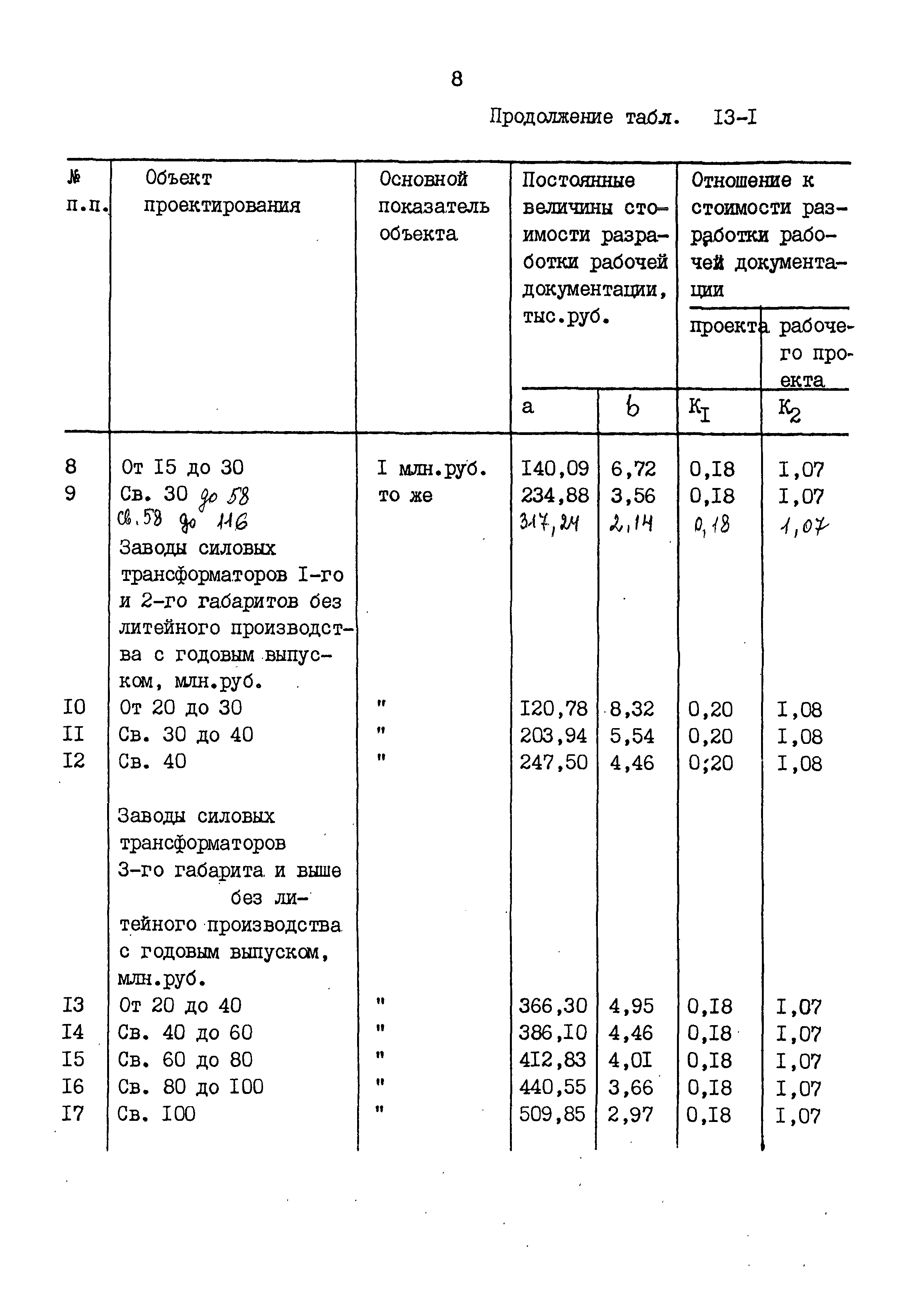 Раздел 13