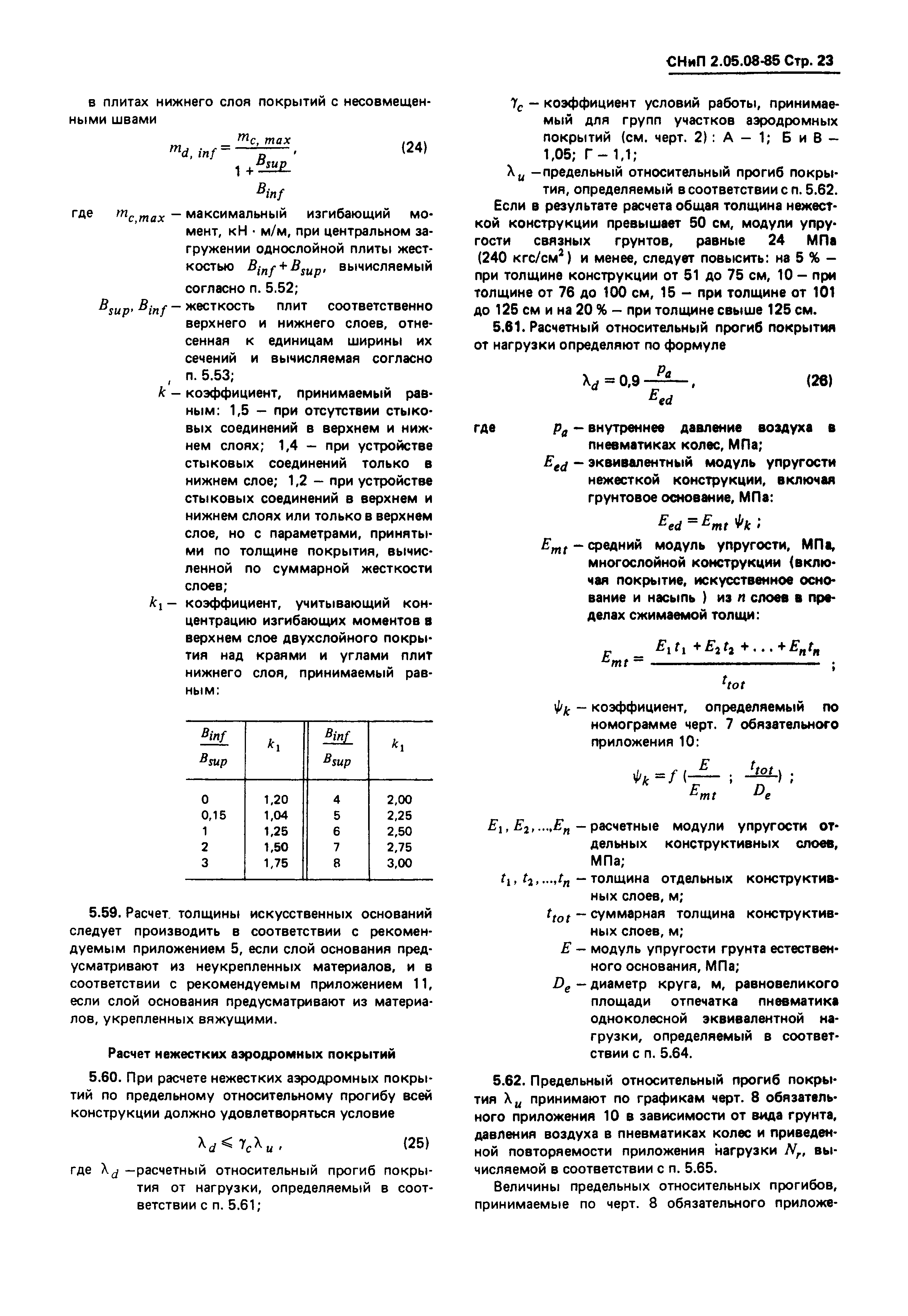 СНиП 2.05.08-85