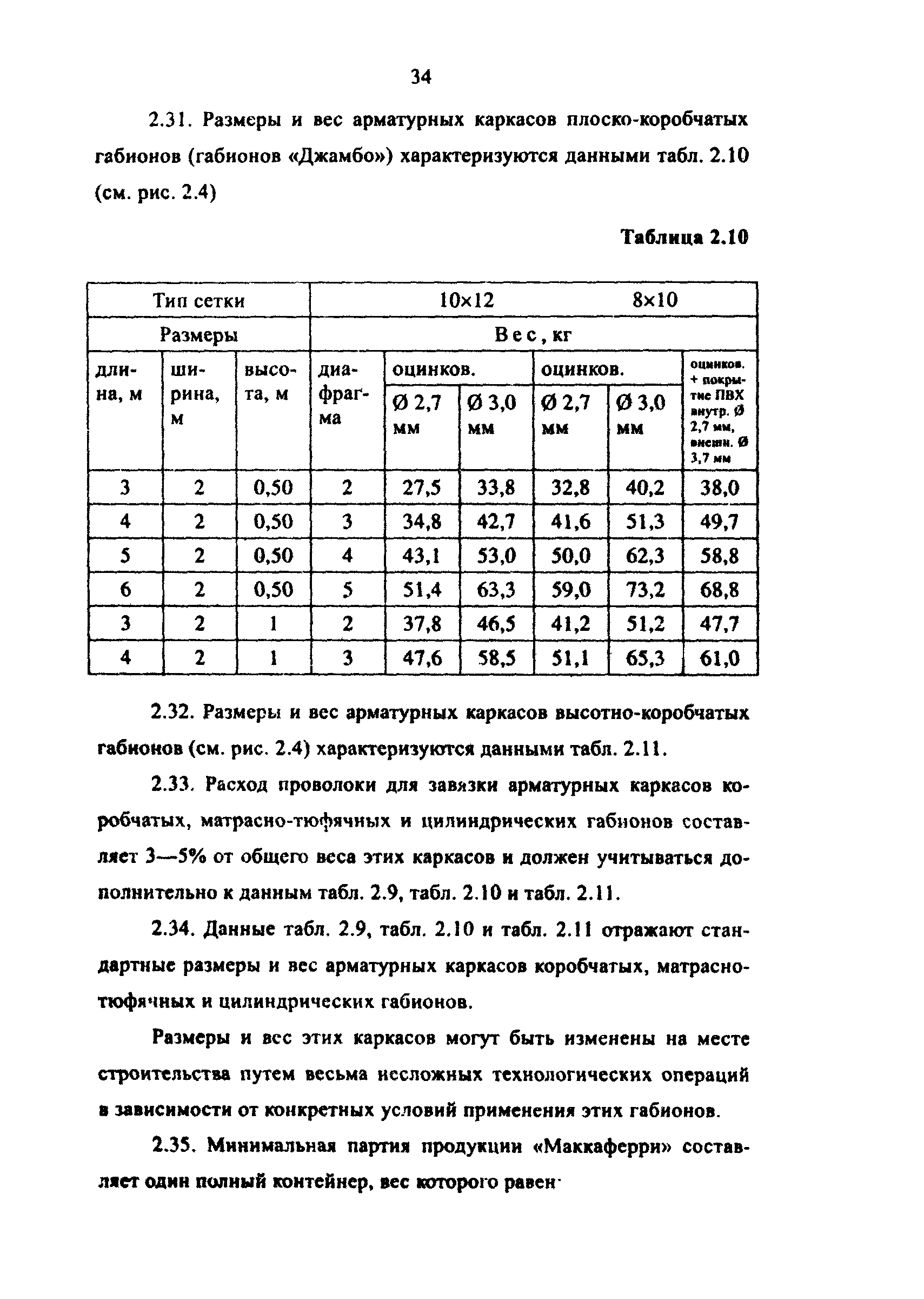 Методические рекомендации 