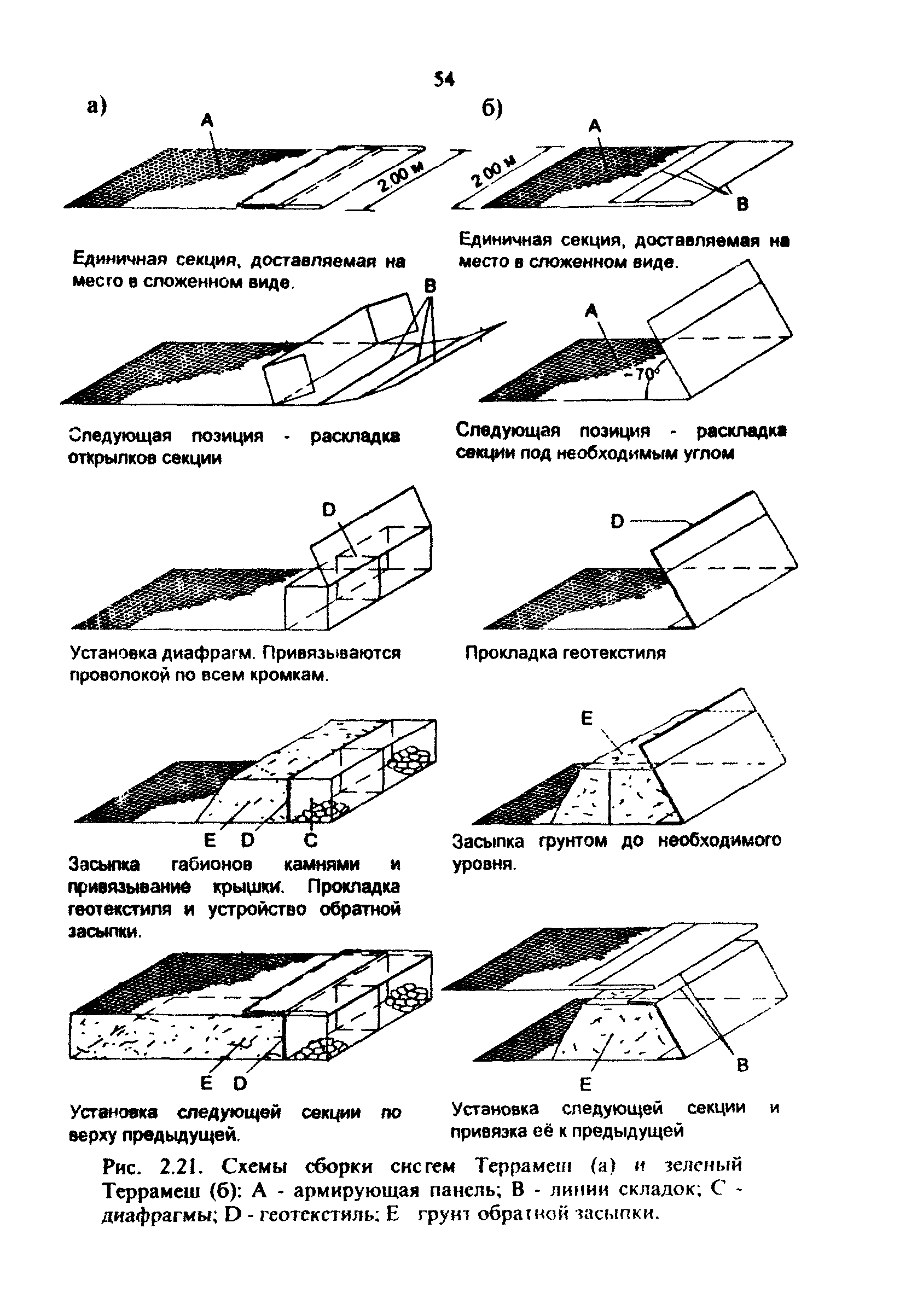 Методические рекомендации 