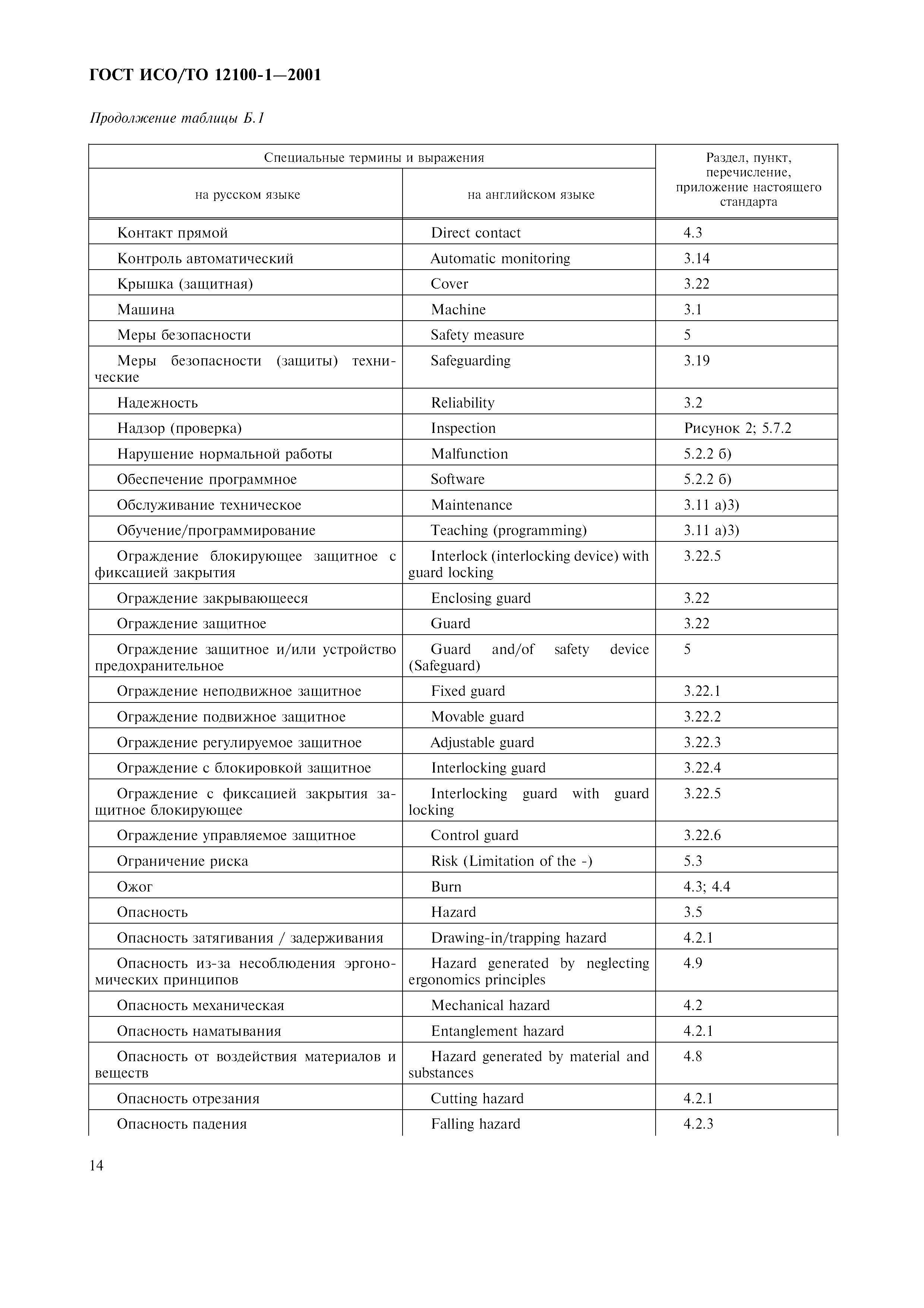 ГОСТ ИСО/ТО 12100-1-2001