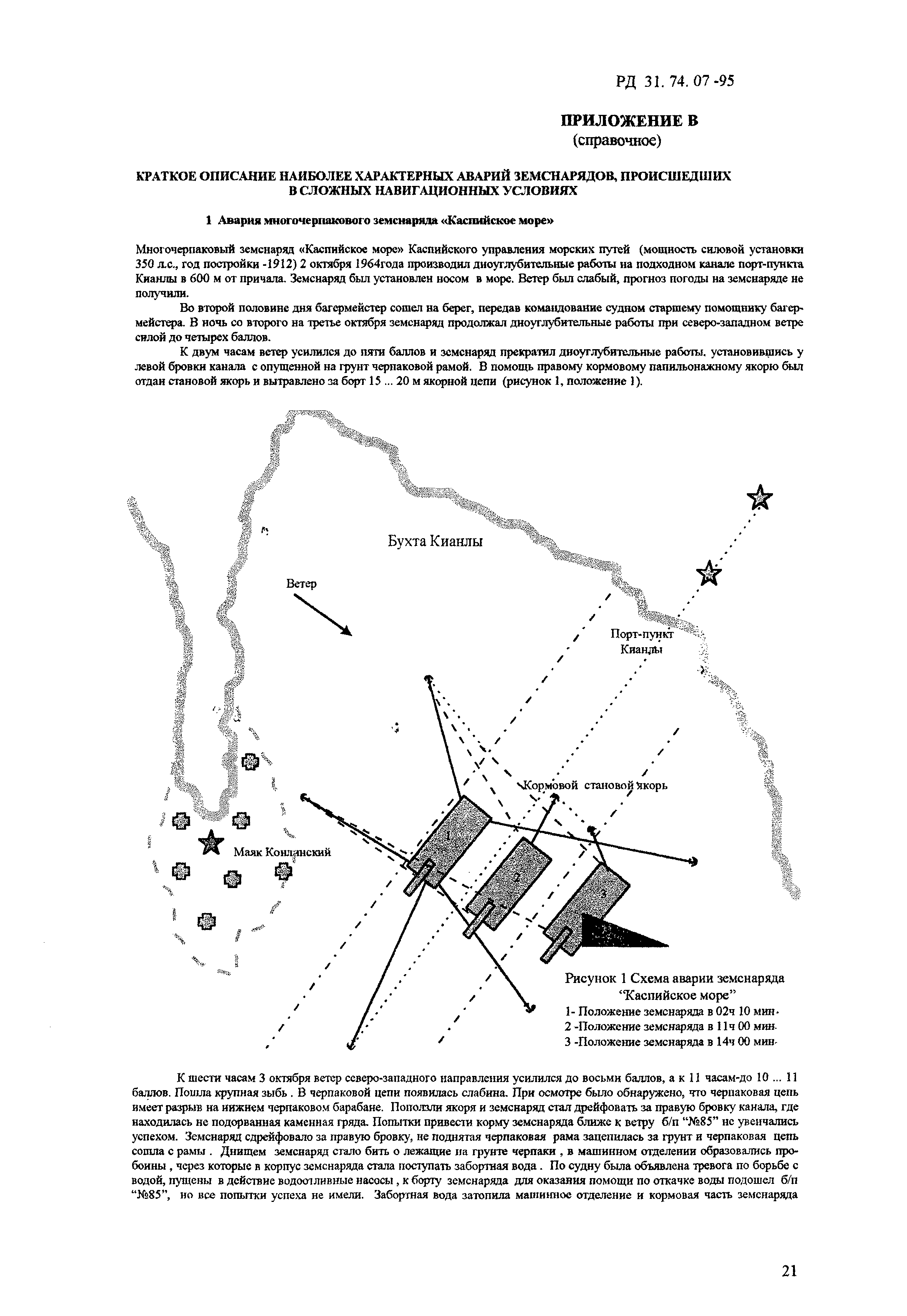 РД 31.74.07-95