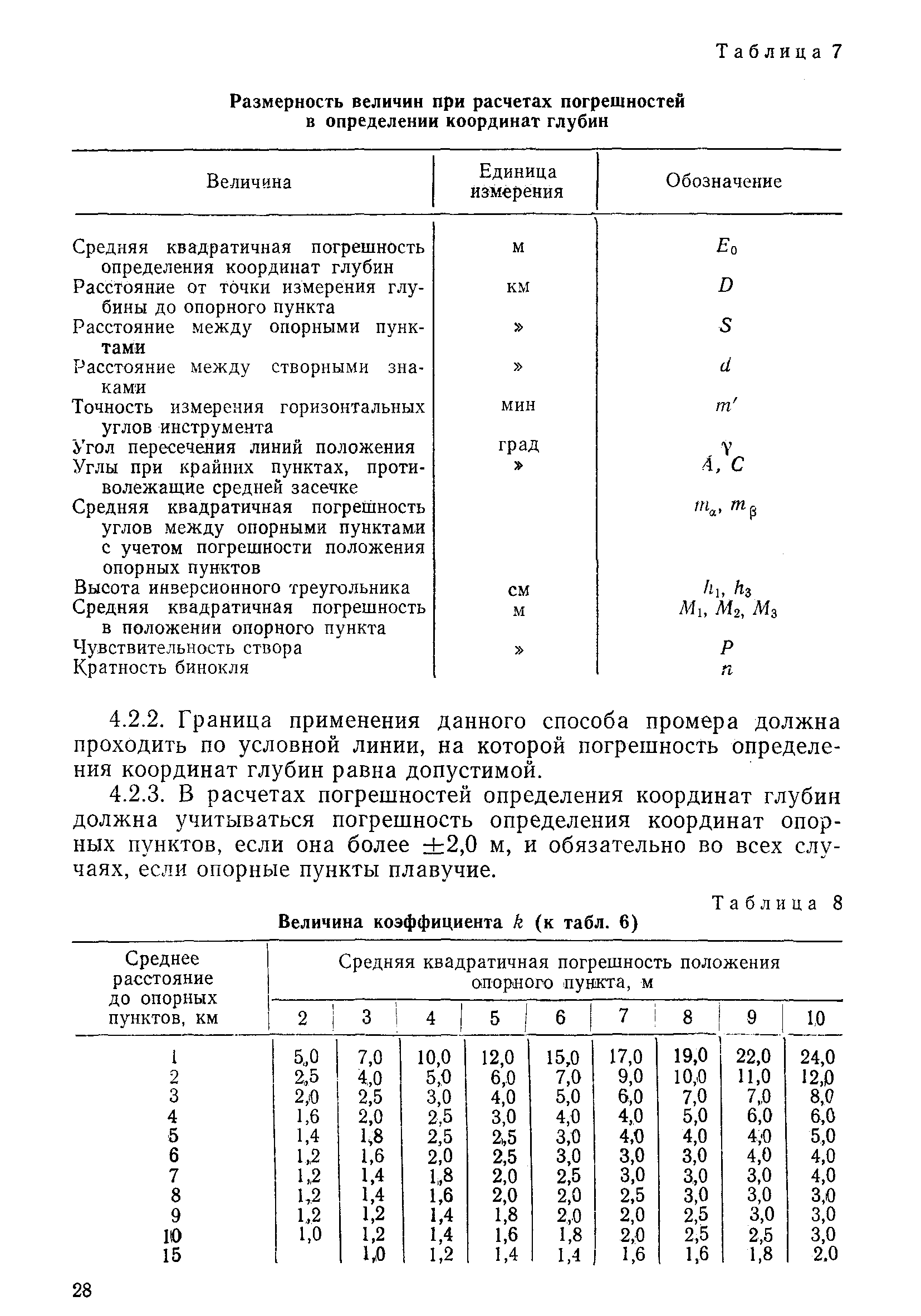 РД 31.74.04-79