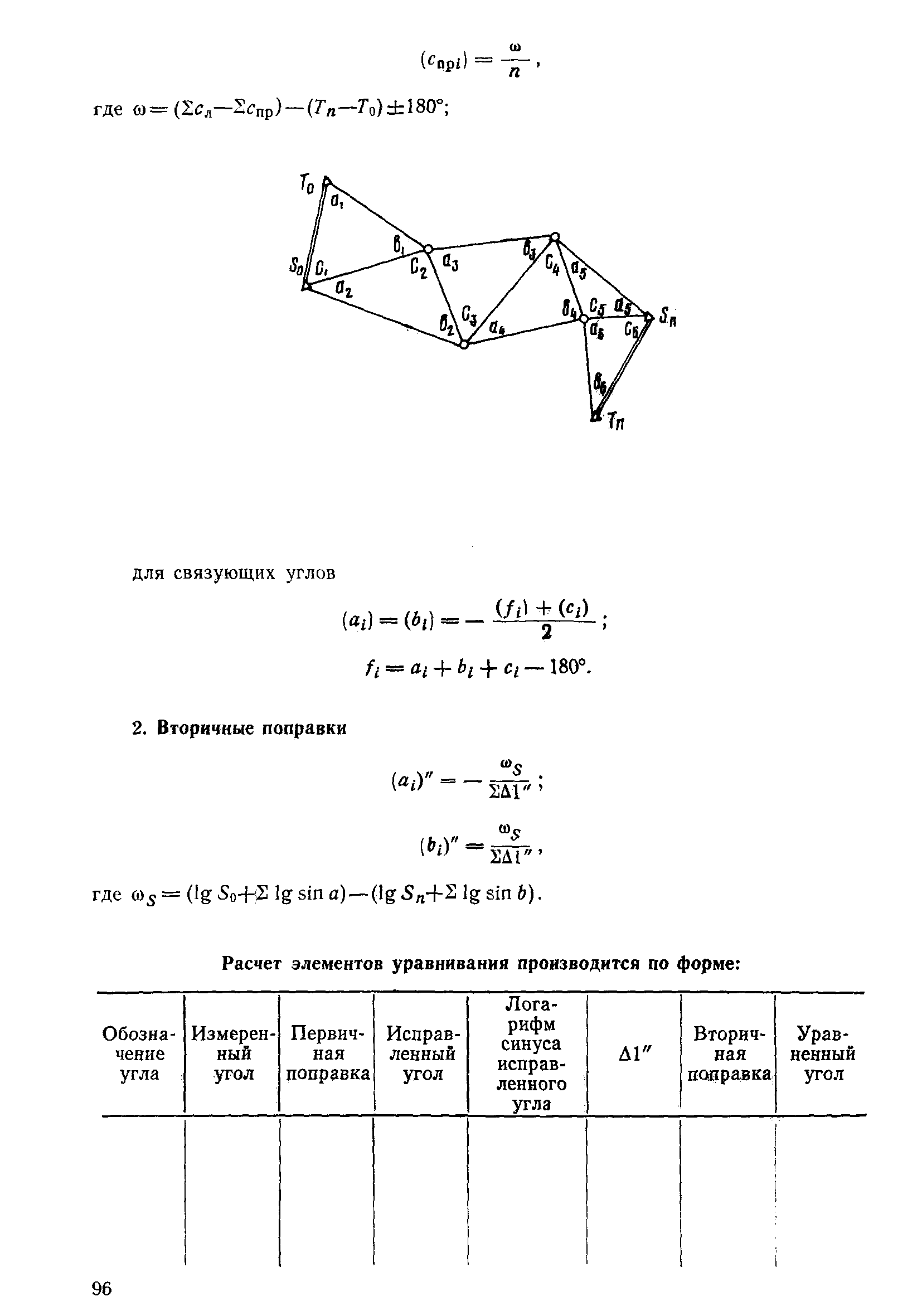 РД 31.74.04-79