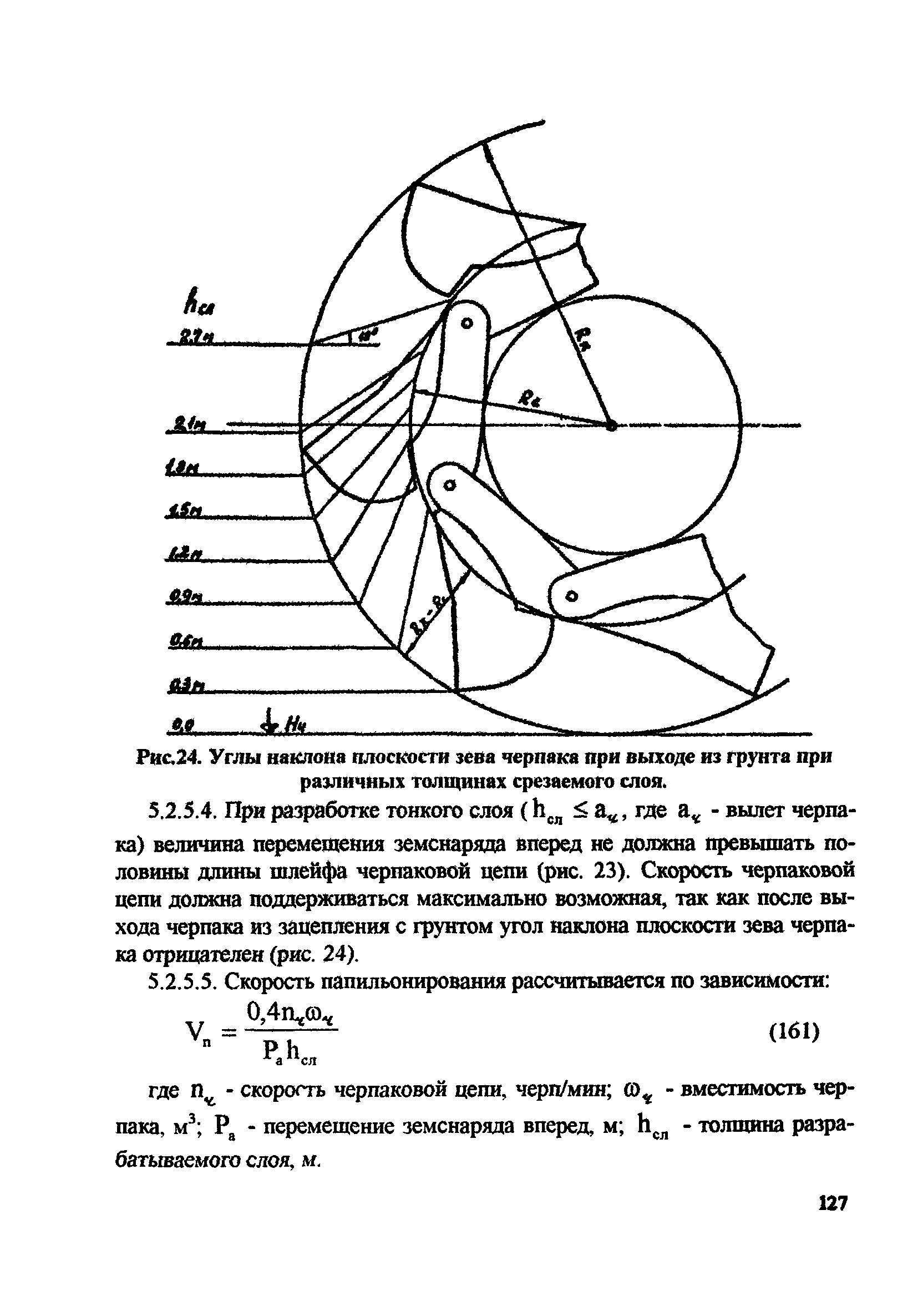 РД 31.74.08-94