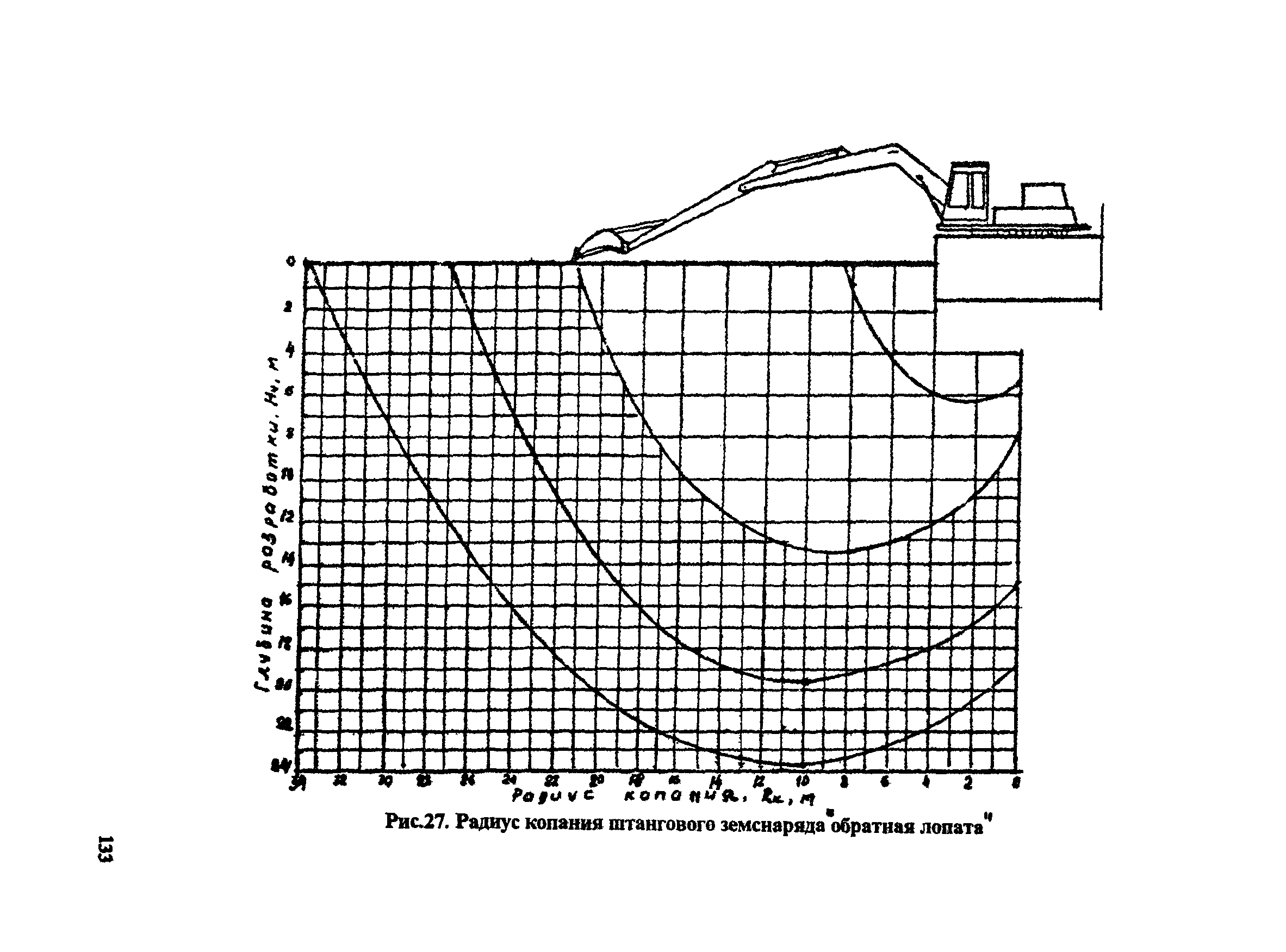 РД 31.74.08-94