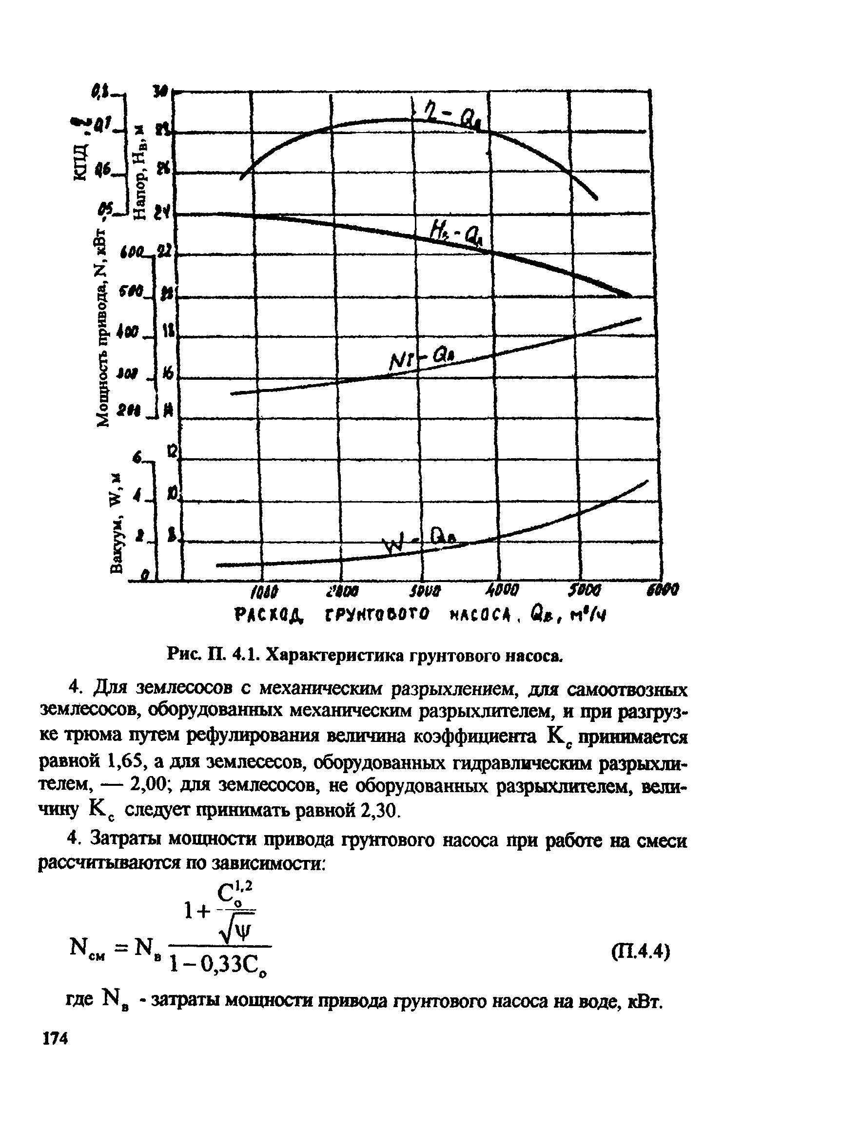 РД 31.74.08-94