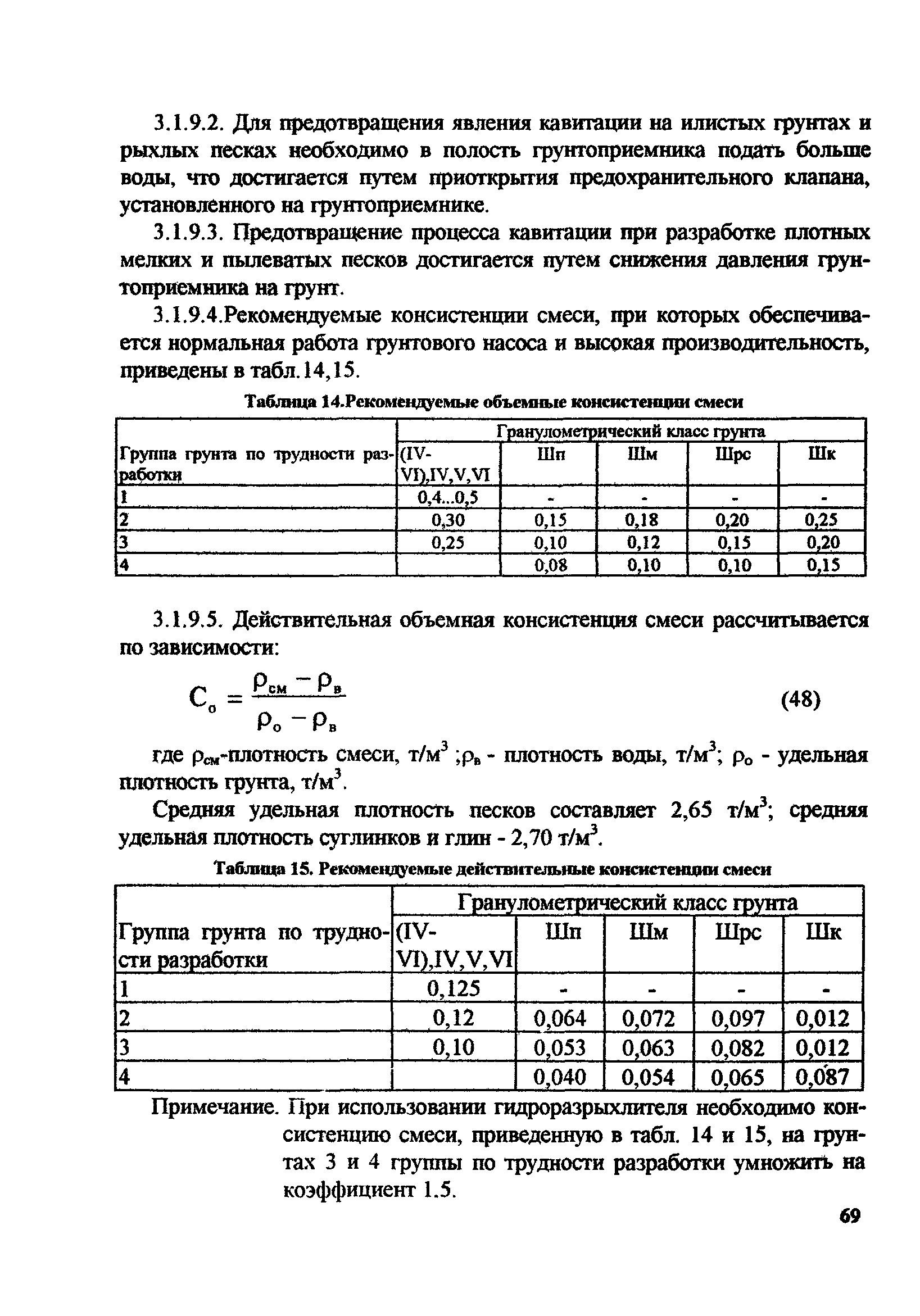 РД 31.74.08-94