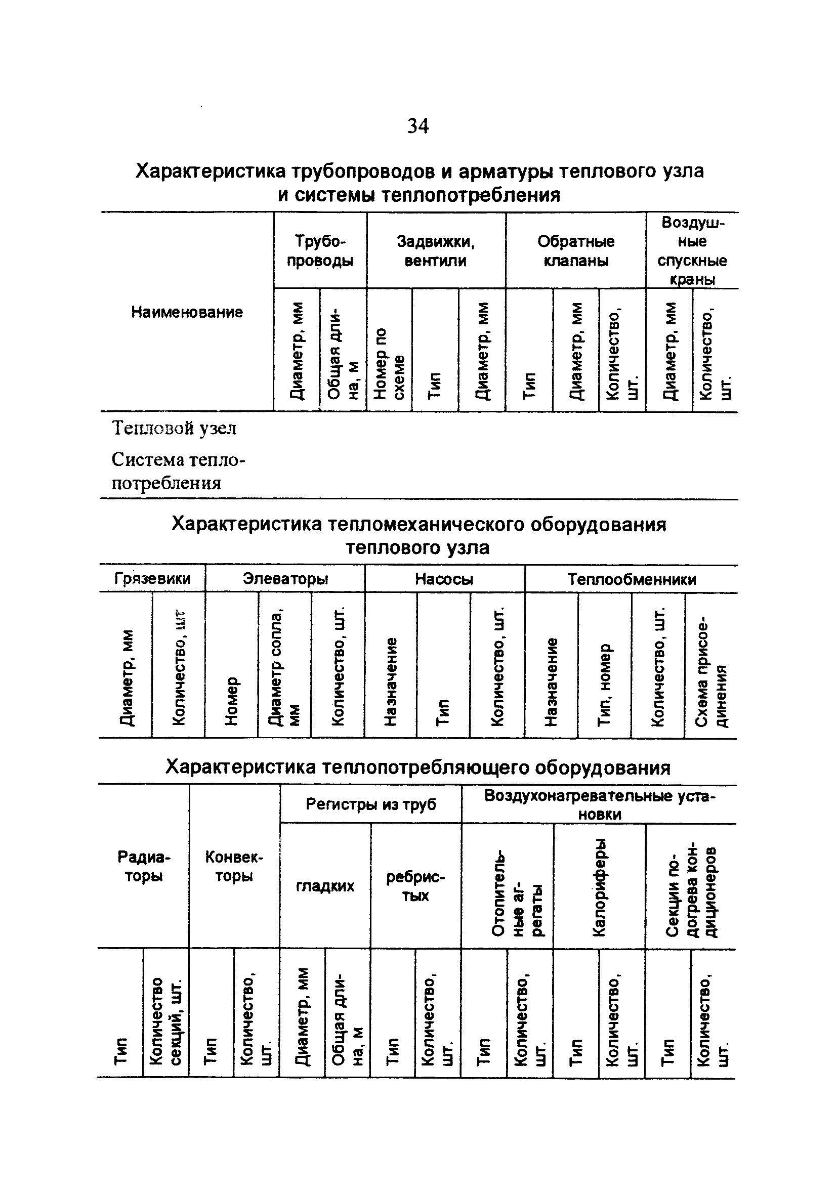 РД 34.21.527-95