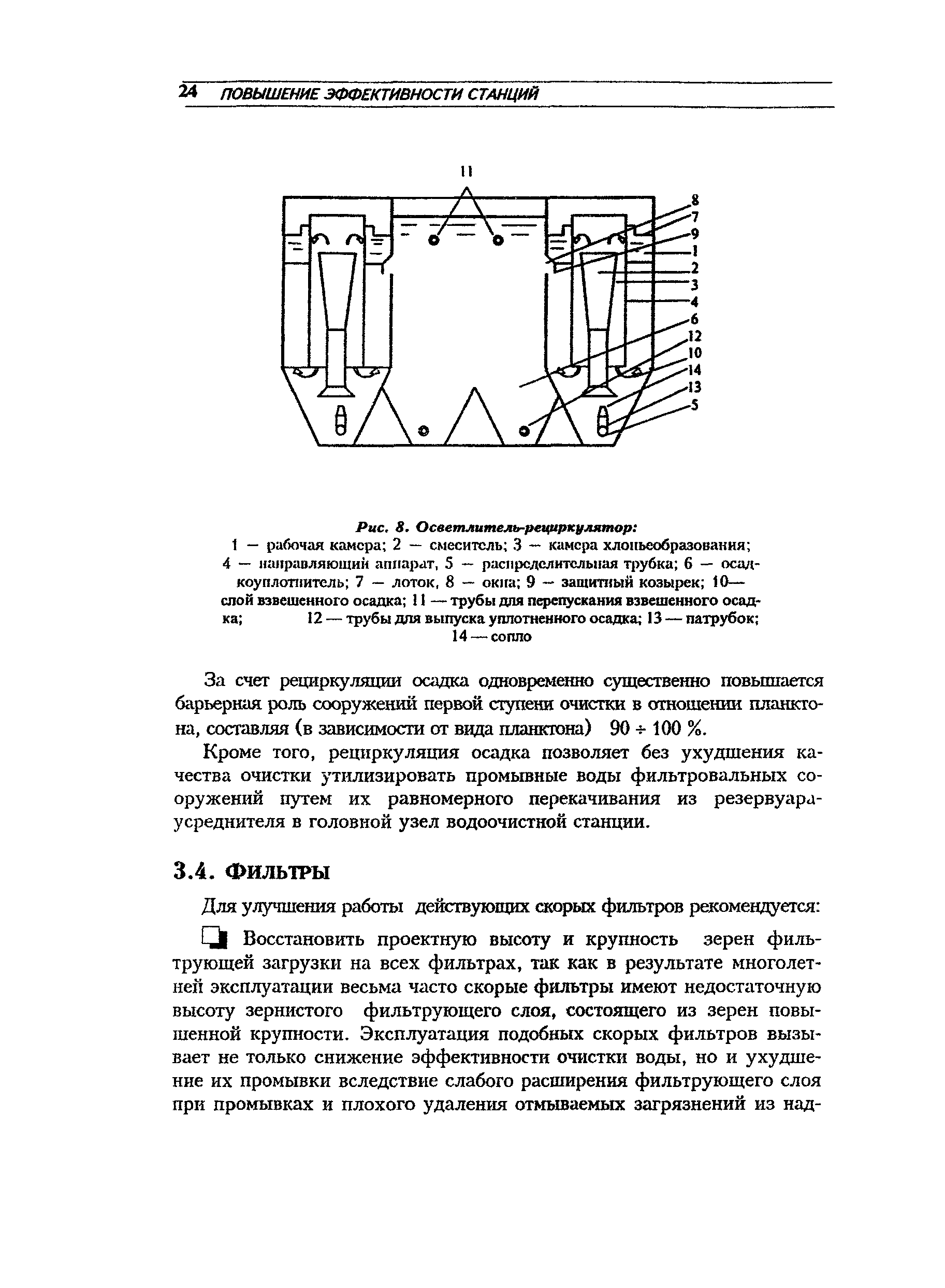 МДС 40-3.2000