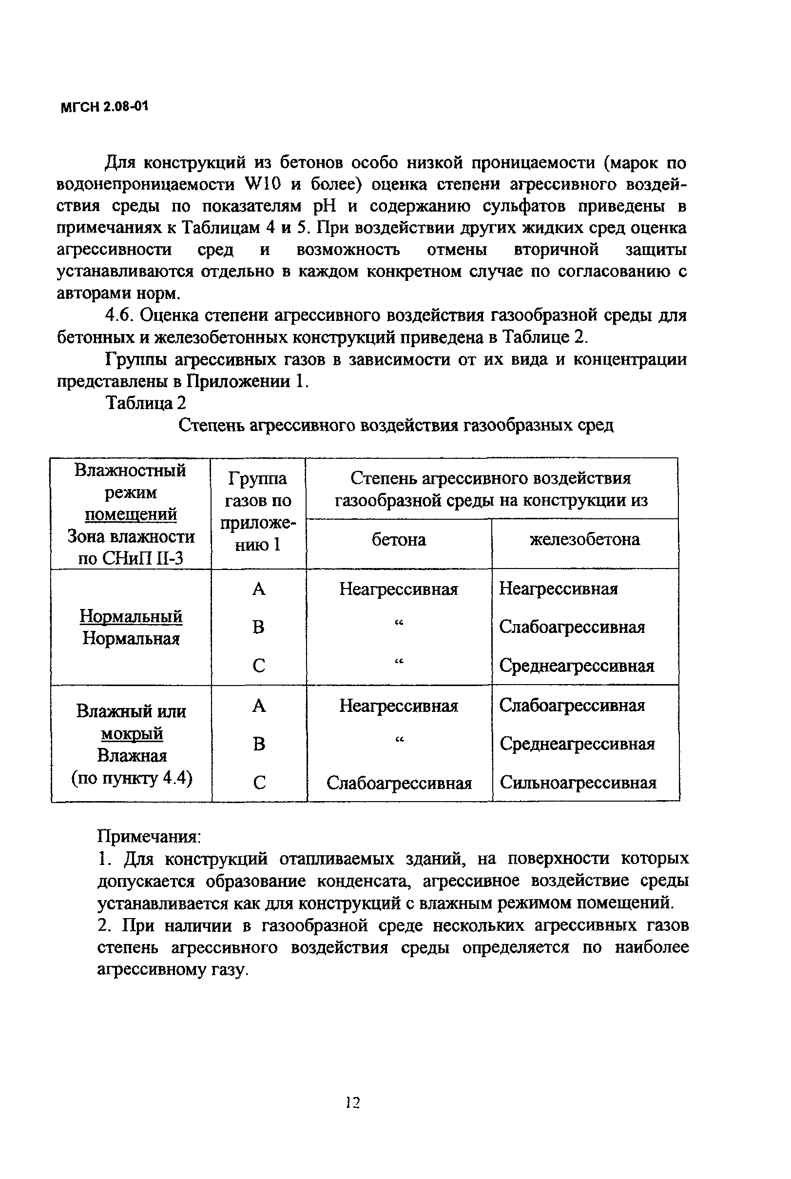 МГСН 2.08-01