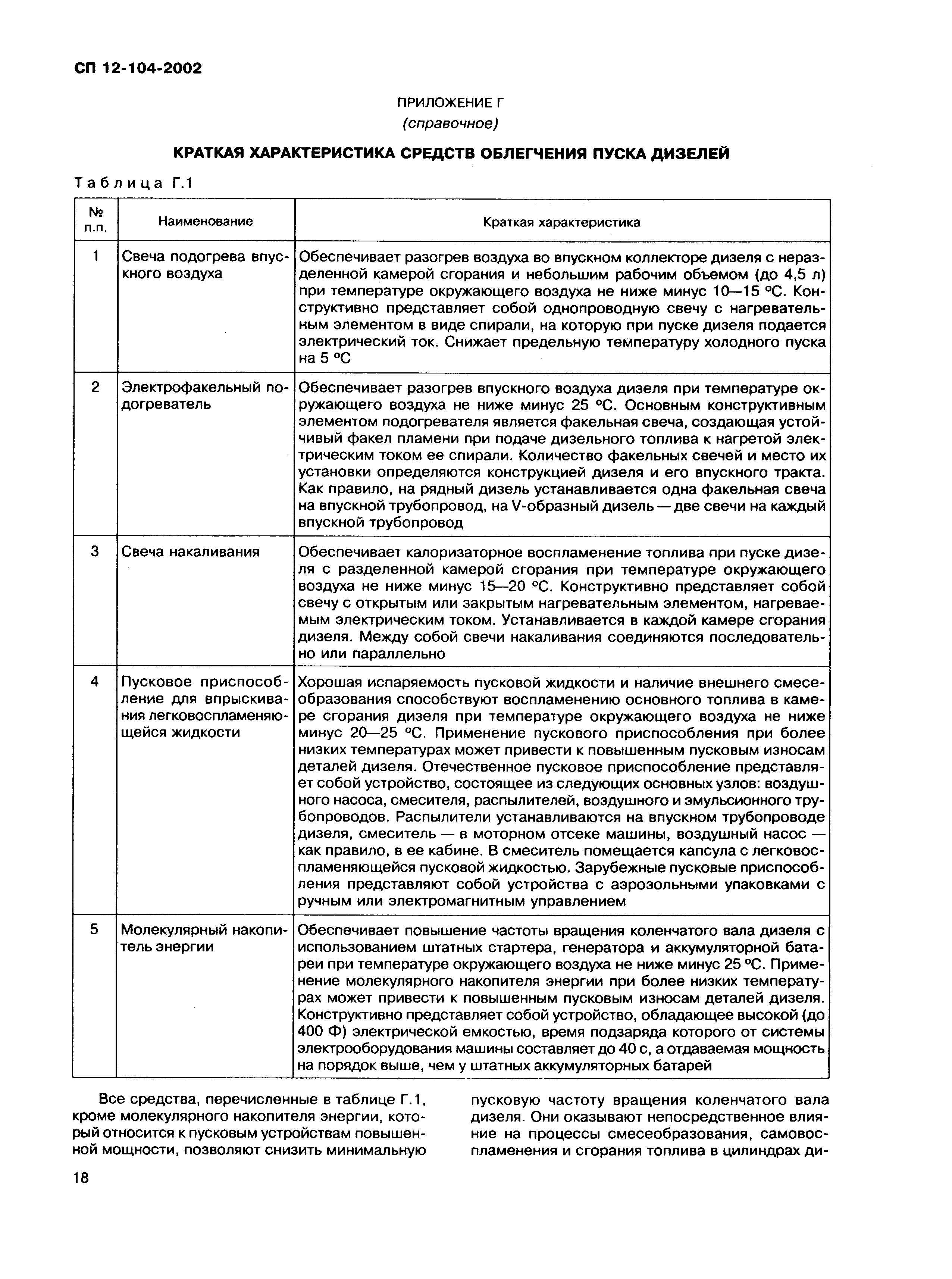 Скачать СП 12-104-2002 Механизация строительства. Эксплуатация строительных  машин в зимний период