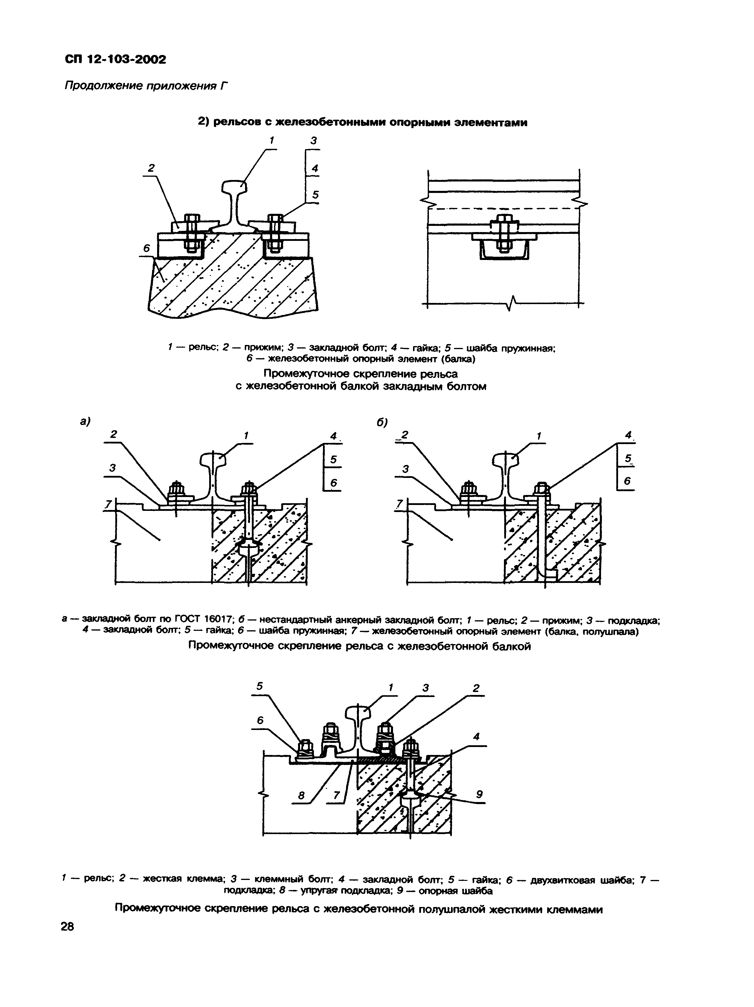 СП 12-103-2002