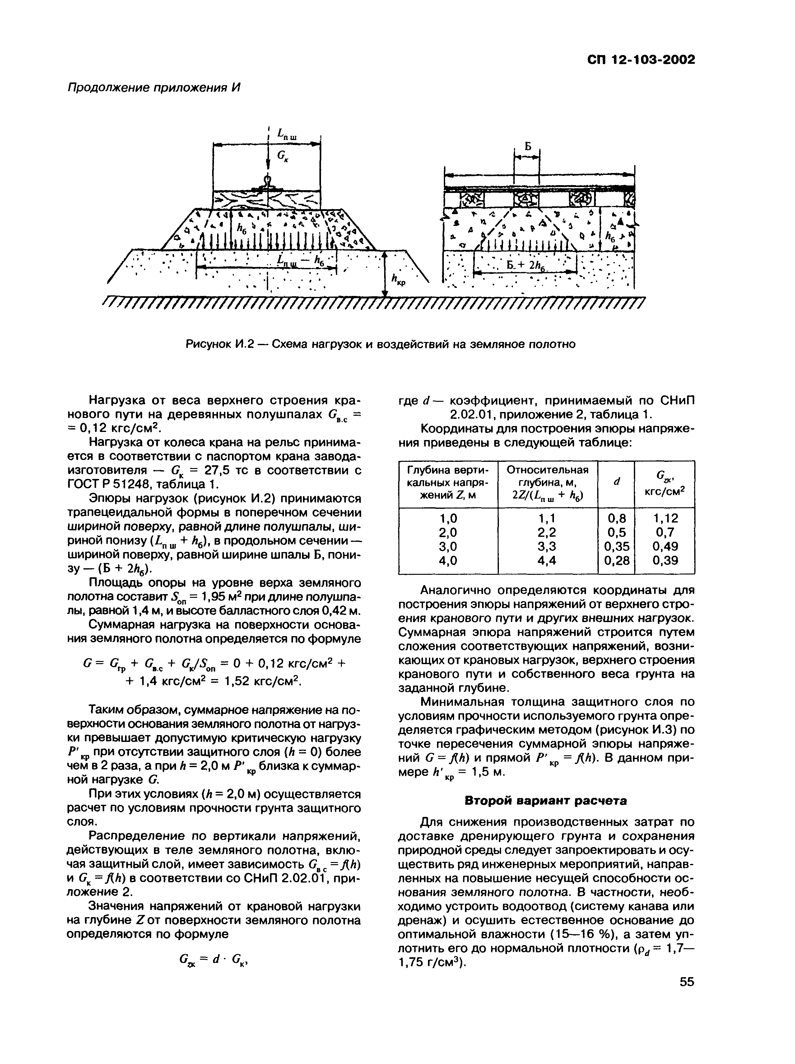 СП 12-103-2002