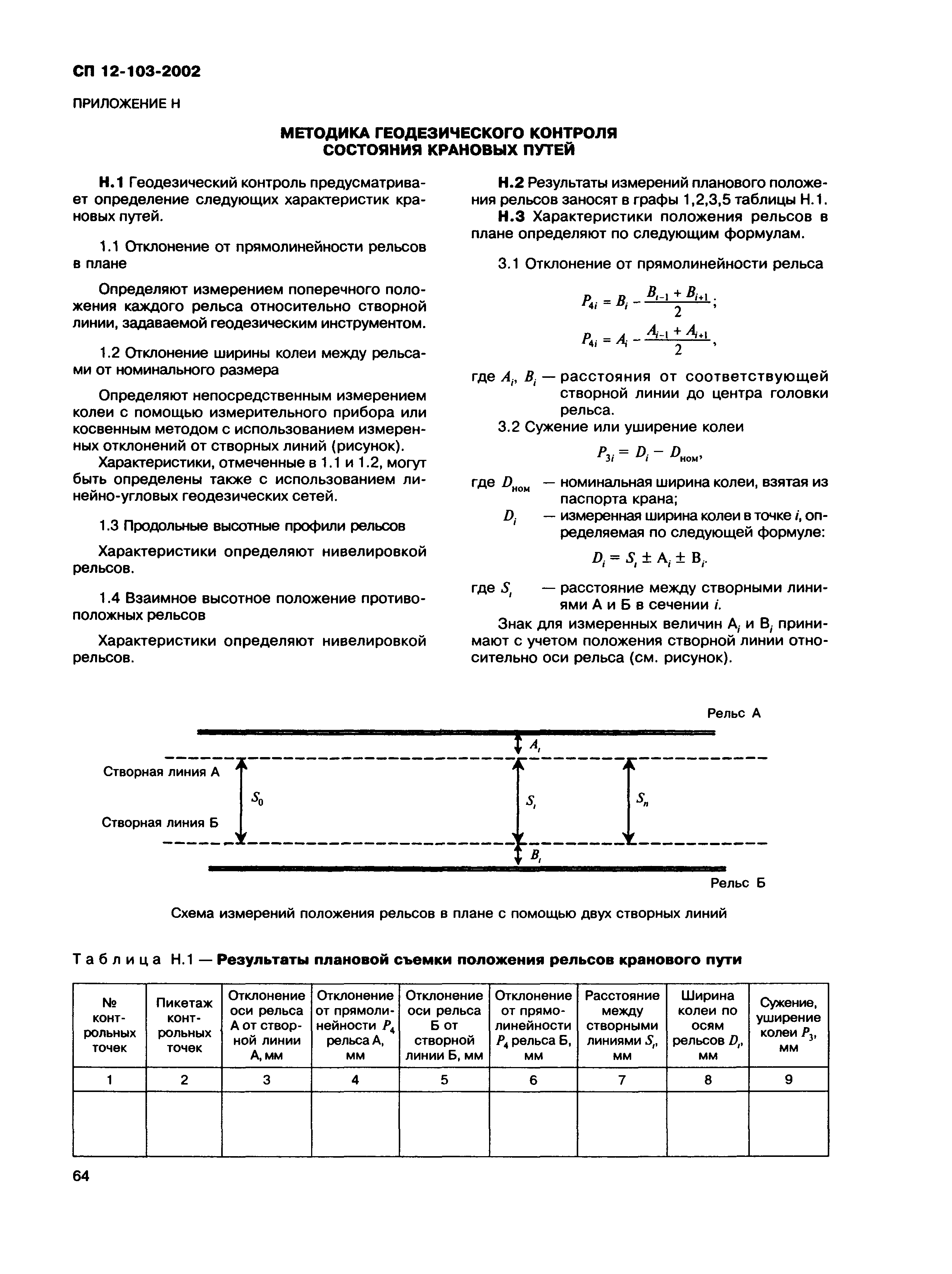 СП 12-103-2002