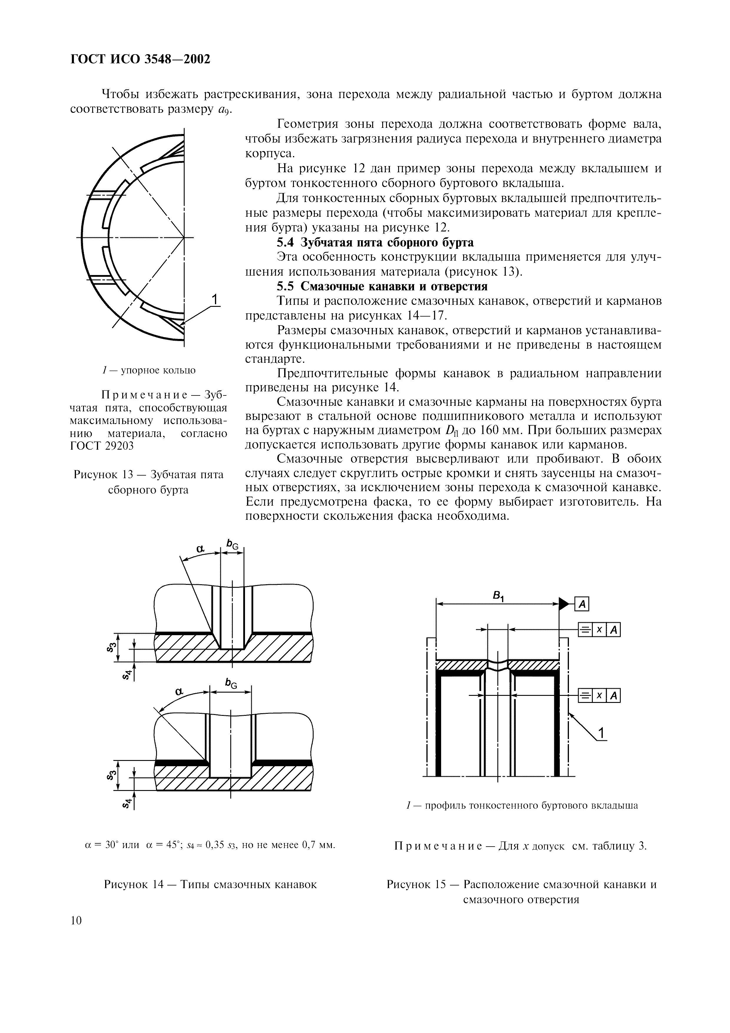 ГОСТ ИСО 3548-2002