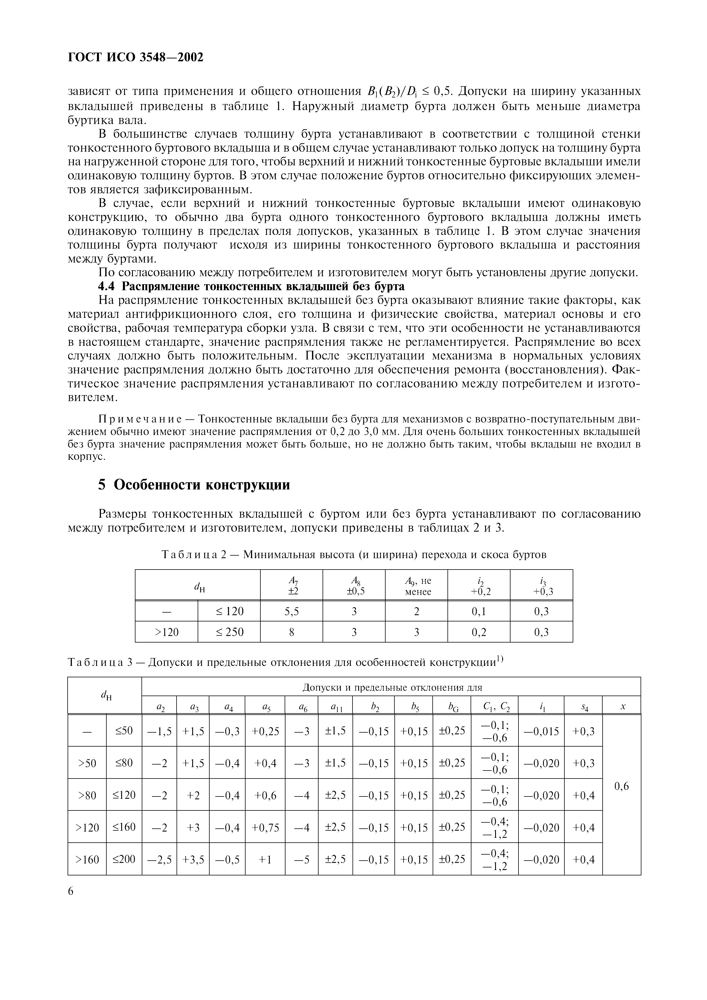 ГОСТ ИСО 3548-2002