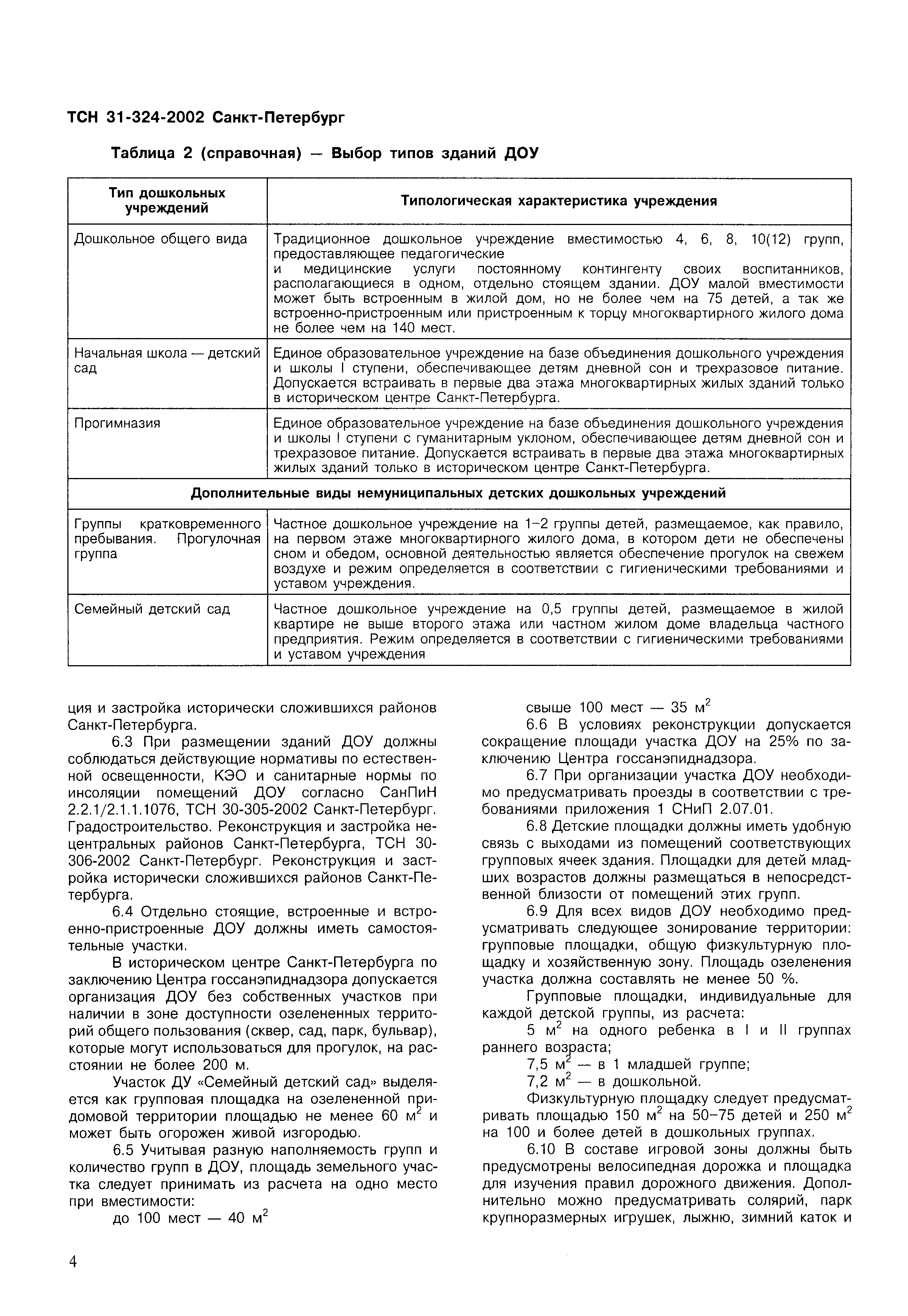 Скачать ТСН 31-324-2002 Дошкольные образовательные учреждения. г.  Санкт-Петербург