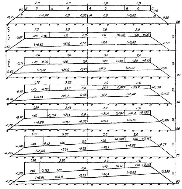 Описание: 10207-chert8