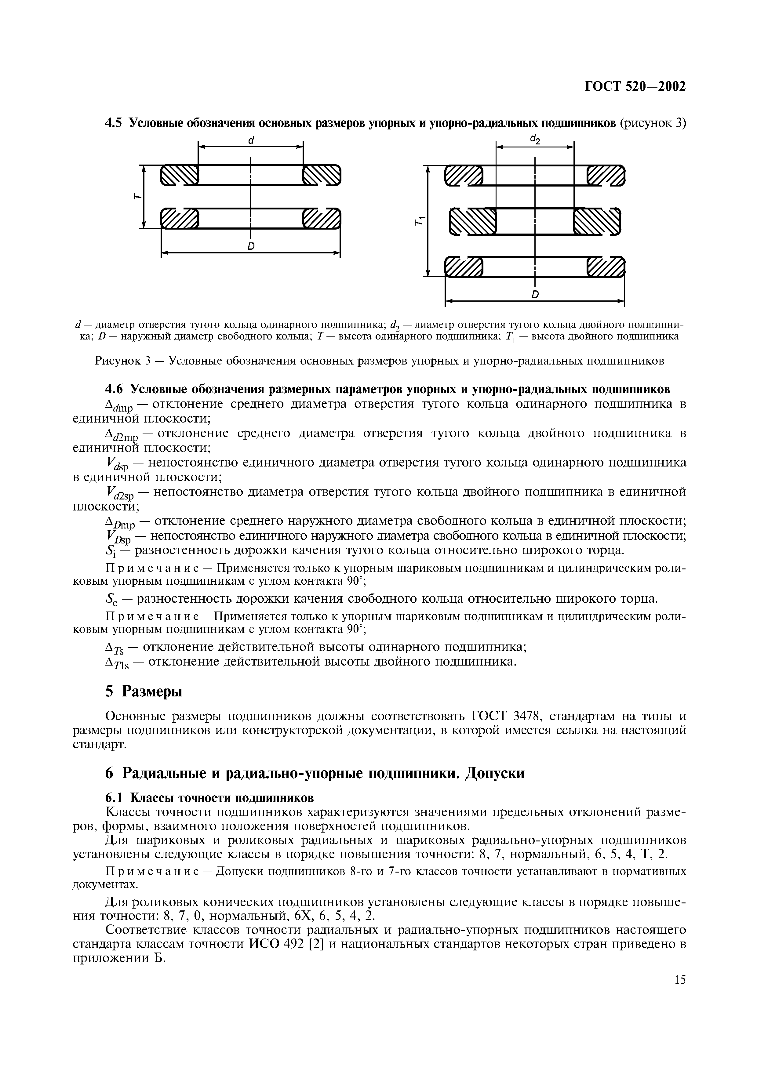 ГОСТ 520-2002