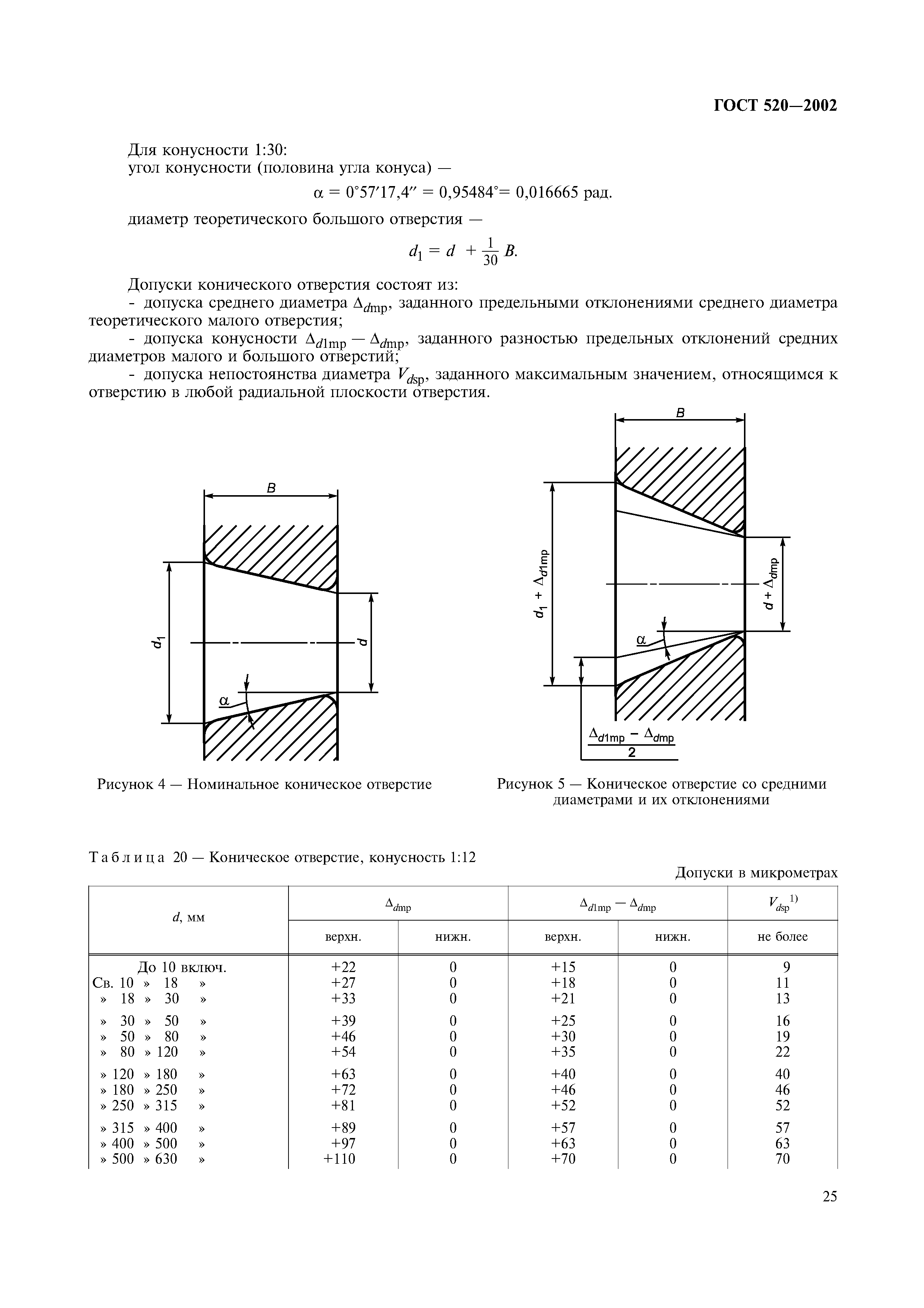 ГОСТ 520-2002