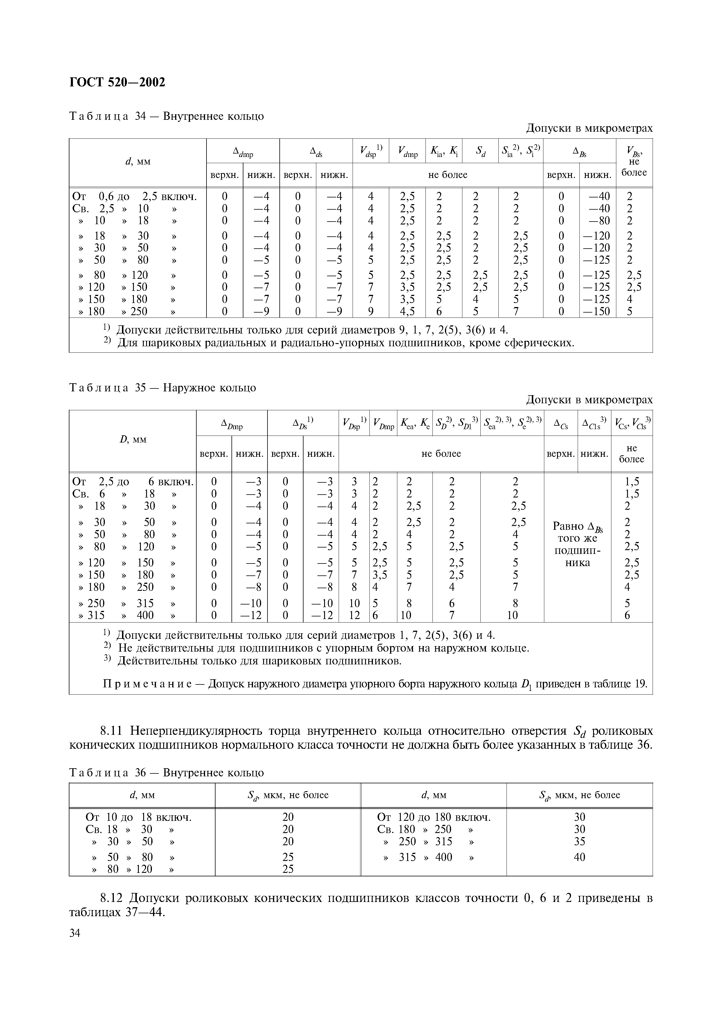 Гост 520 2002 подшипники