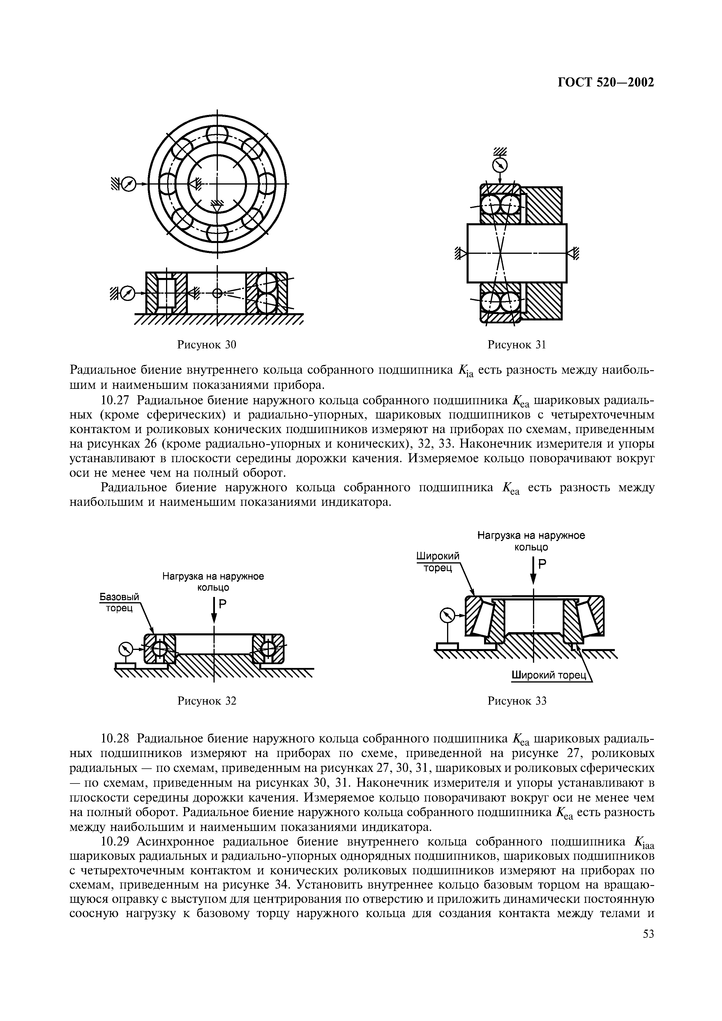 ГОСТ 520-2002