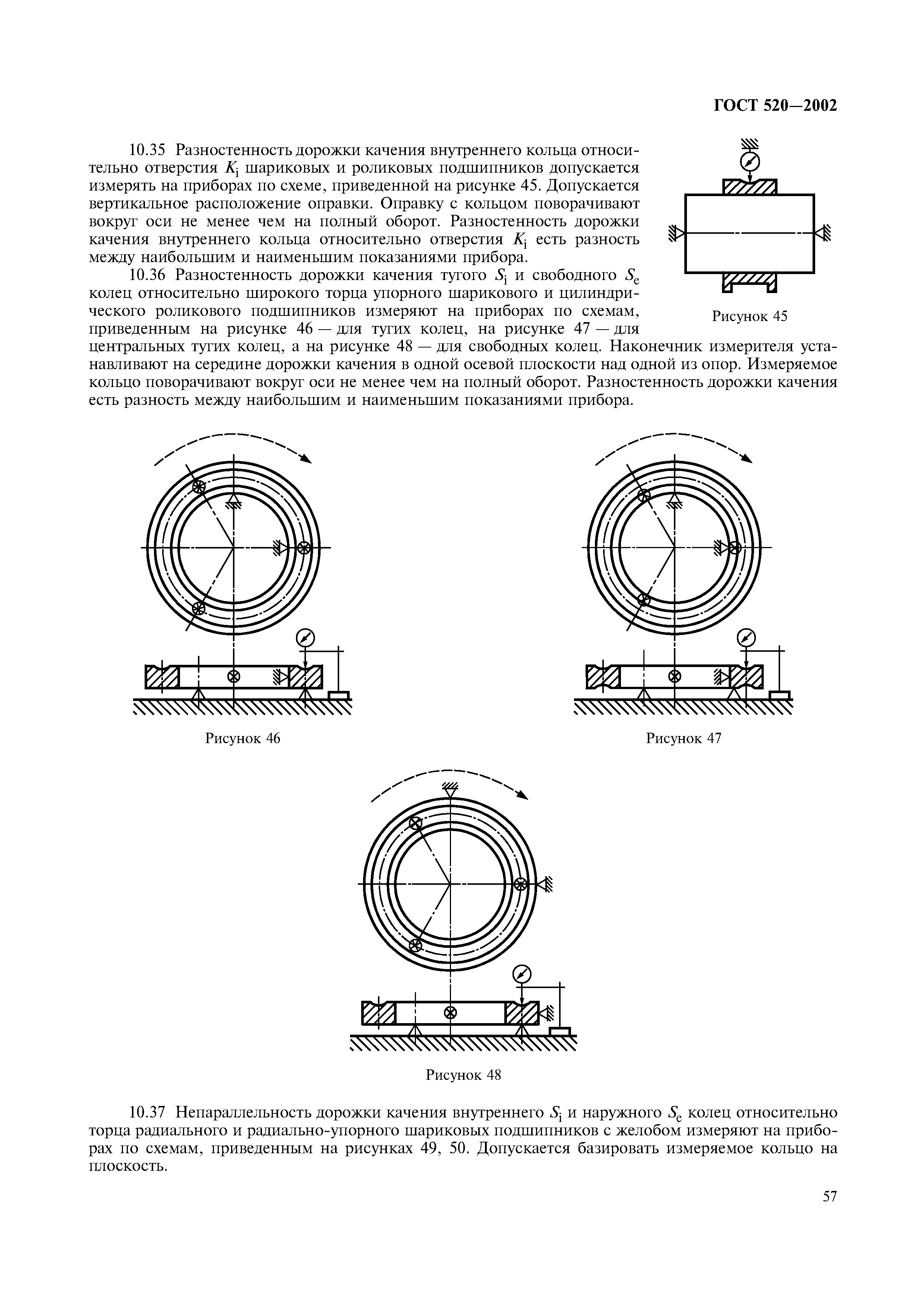 Гост 520 2002 подшипники