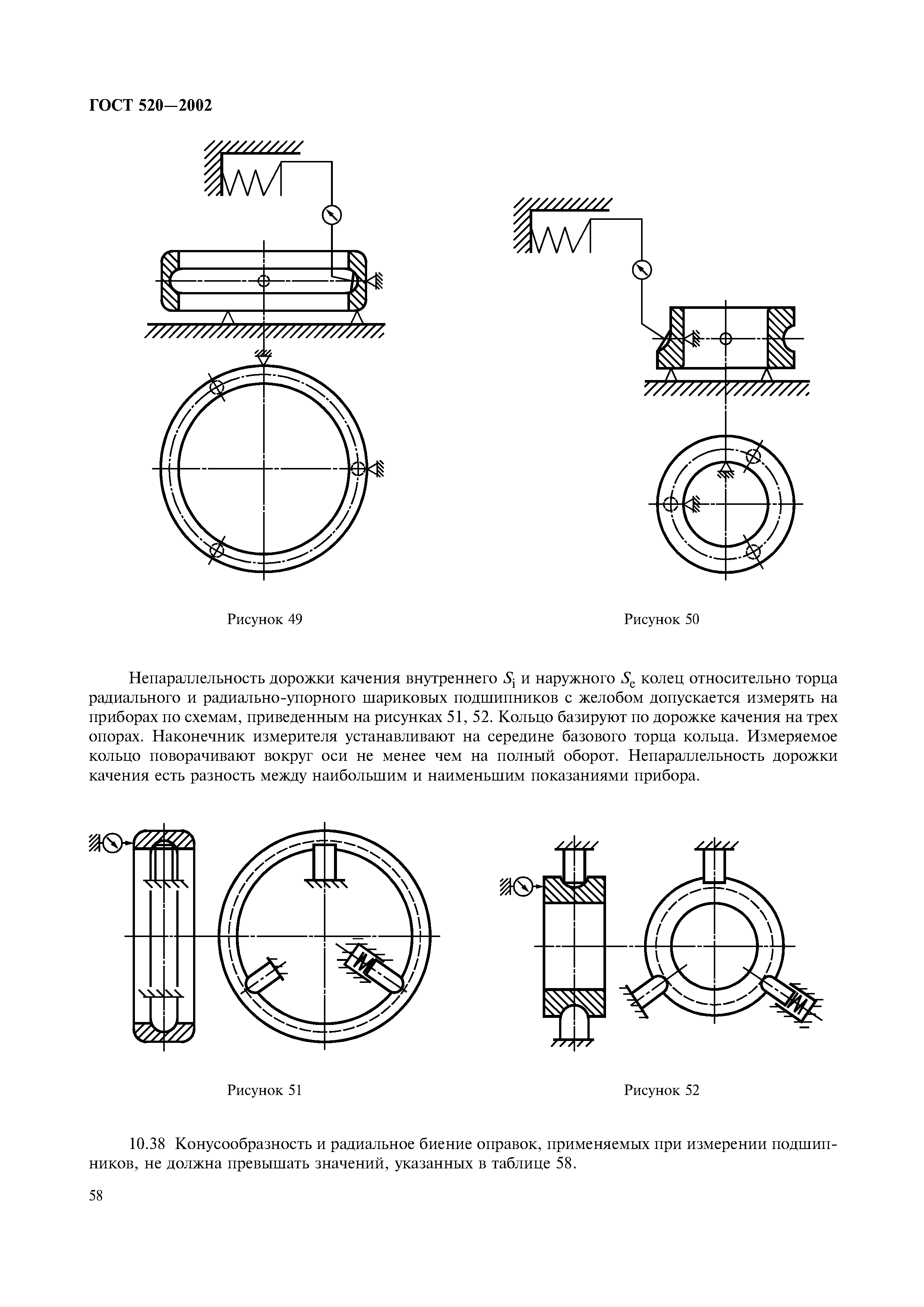 ГОСТ 520-2002