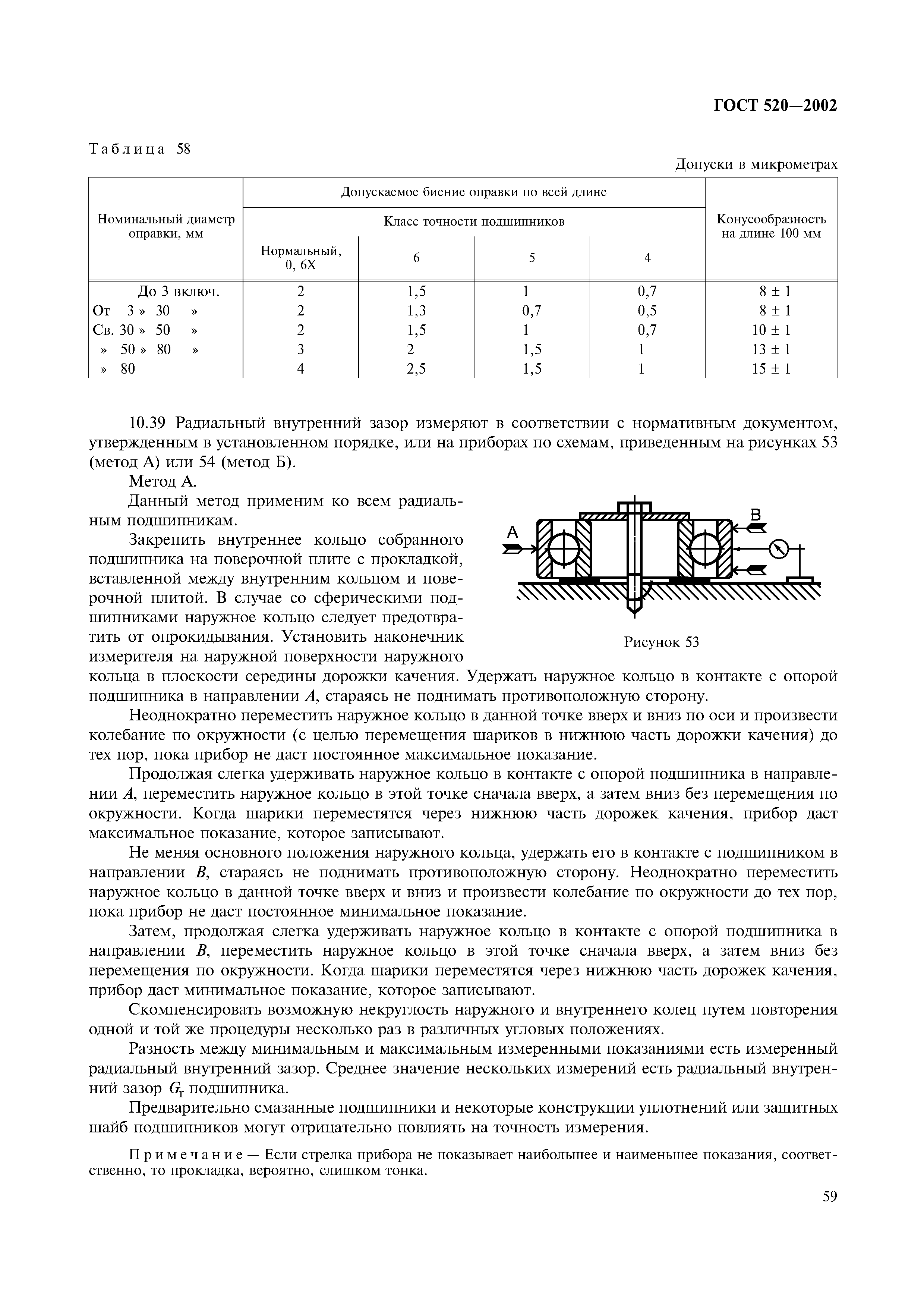 ГОСТ 520-2002